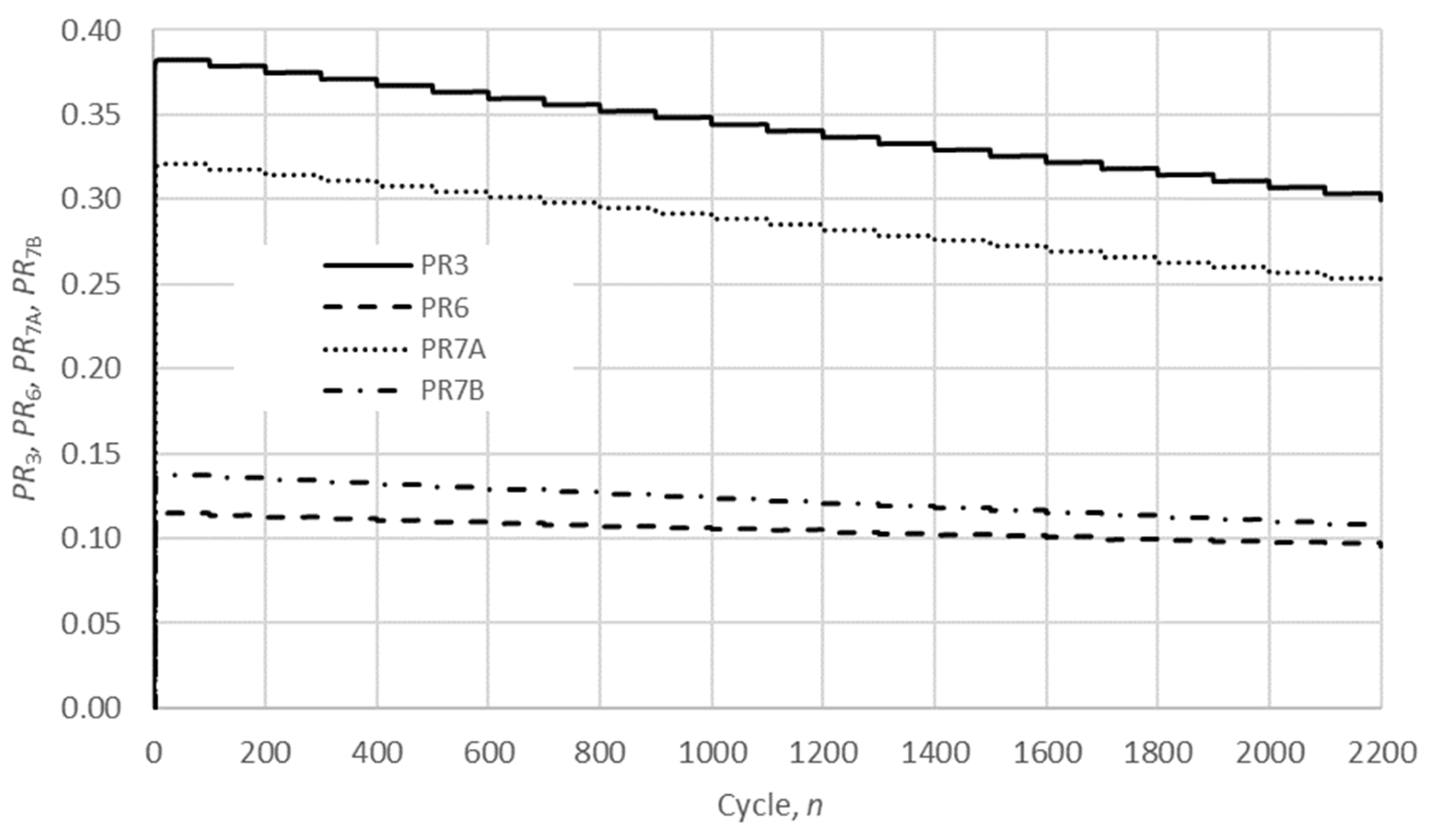Mathematics 11 04945 g011