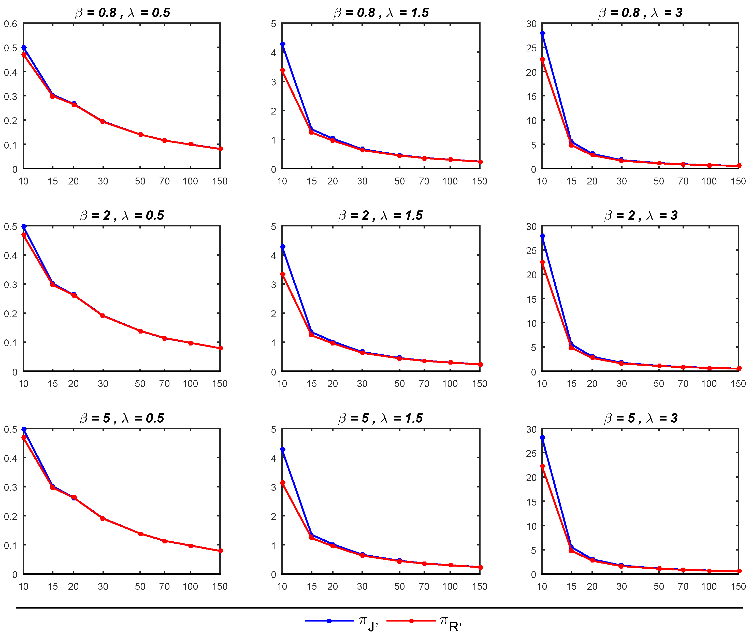 Mathematics 11 04947 g001