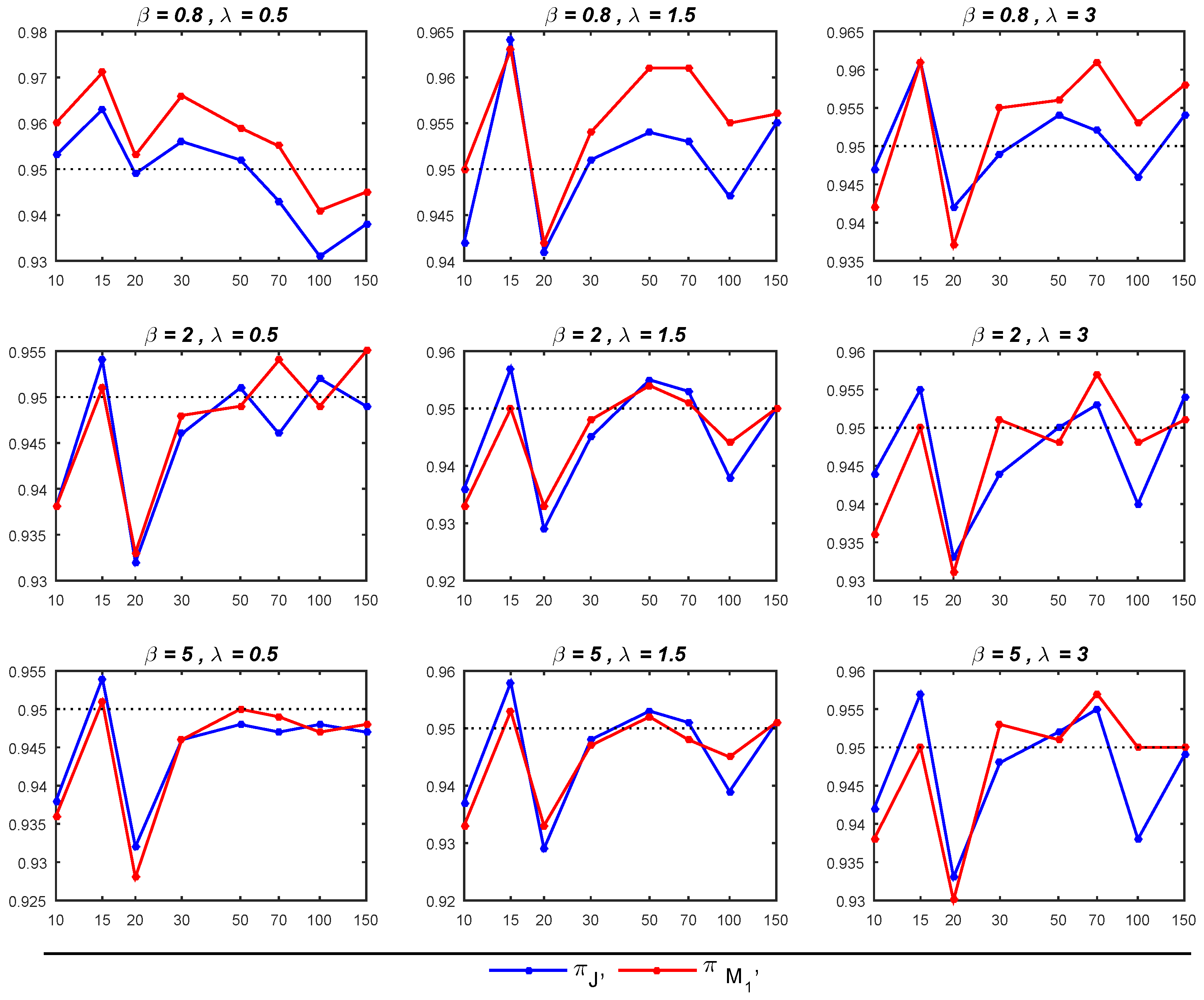 Mathematics 11 04947 g004