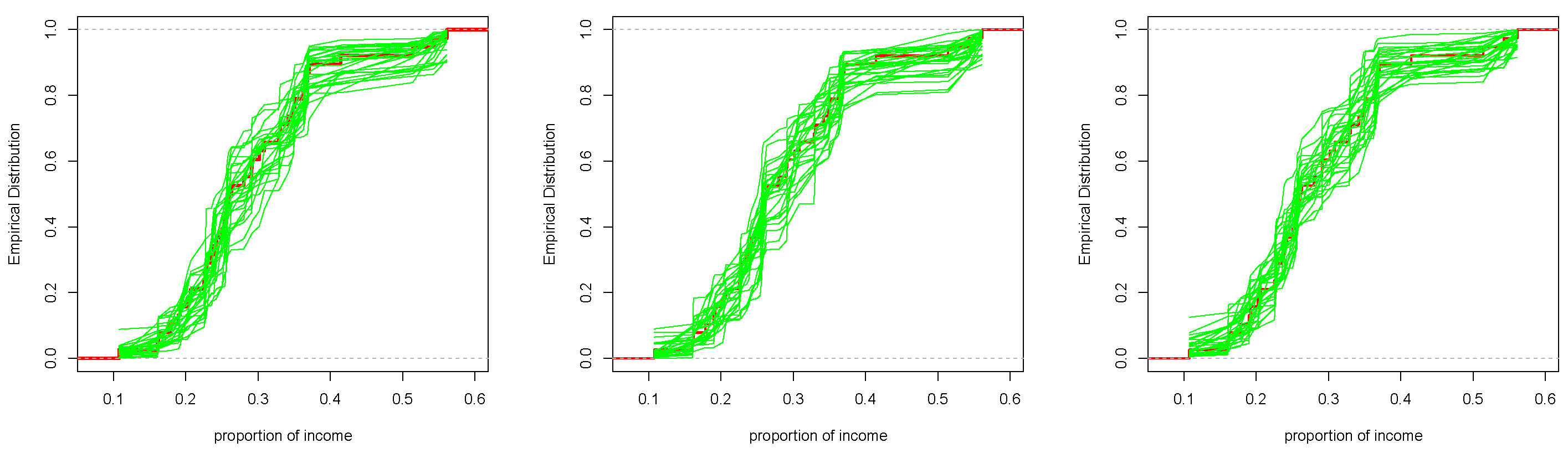 Mathematics 11 04947 g005