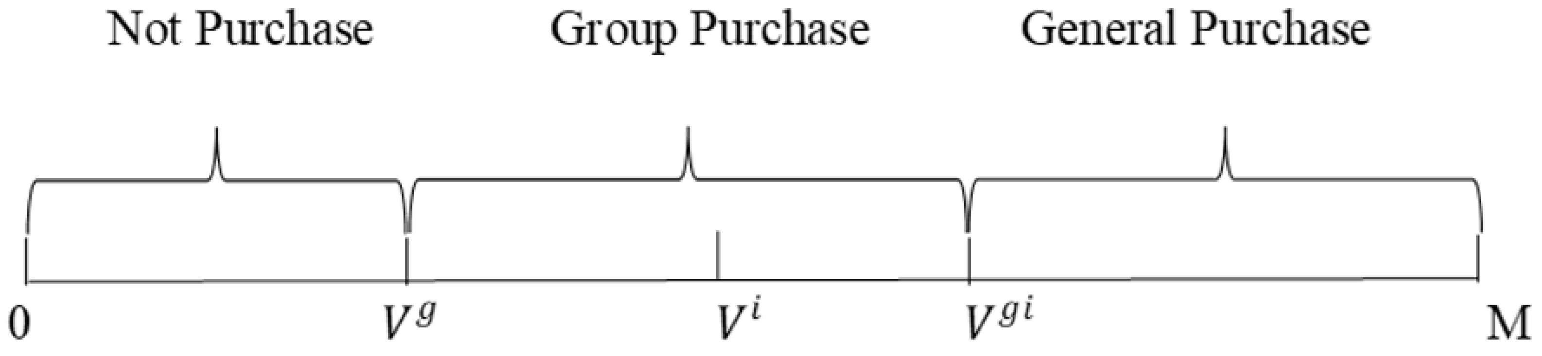 Mathematics 11 04951 g001
