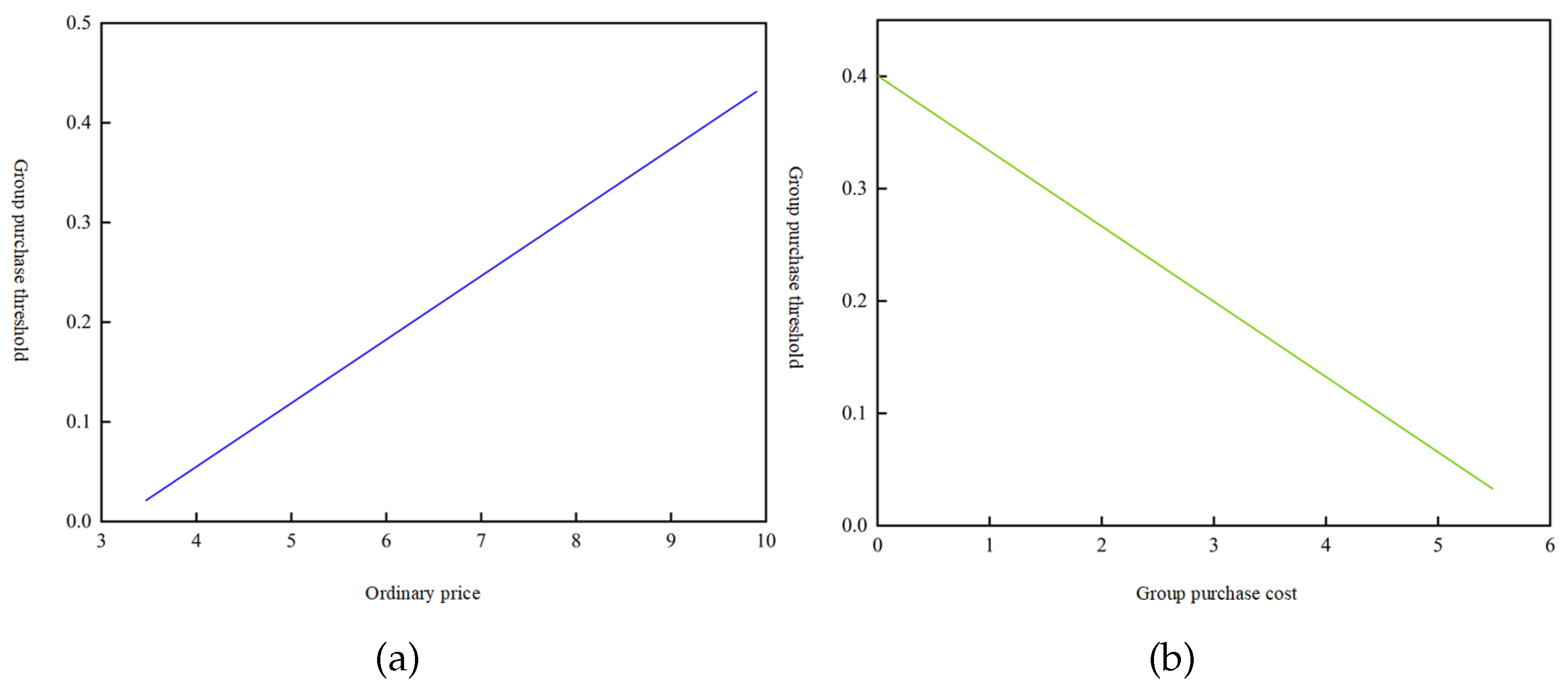 Mathematics 11 04951 g002