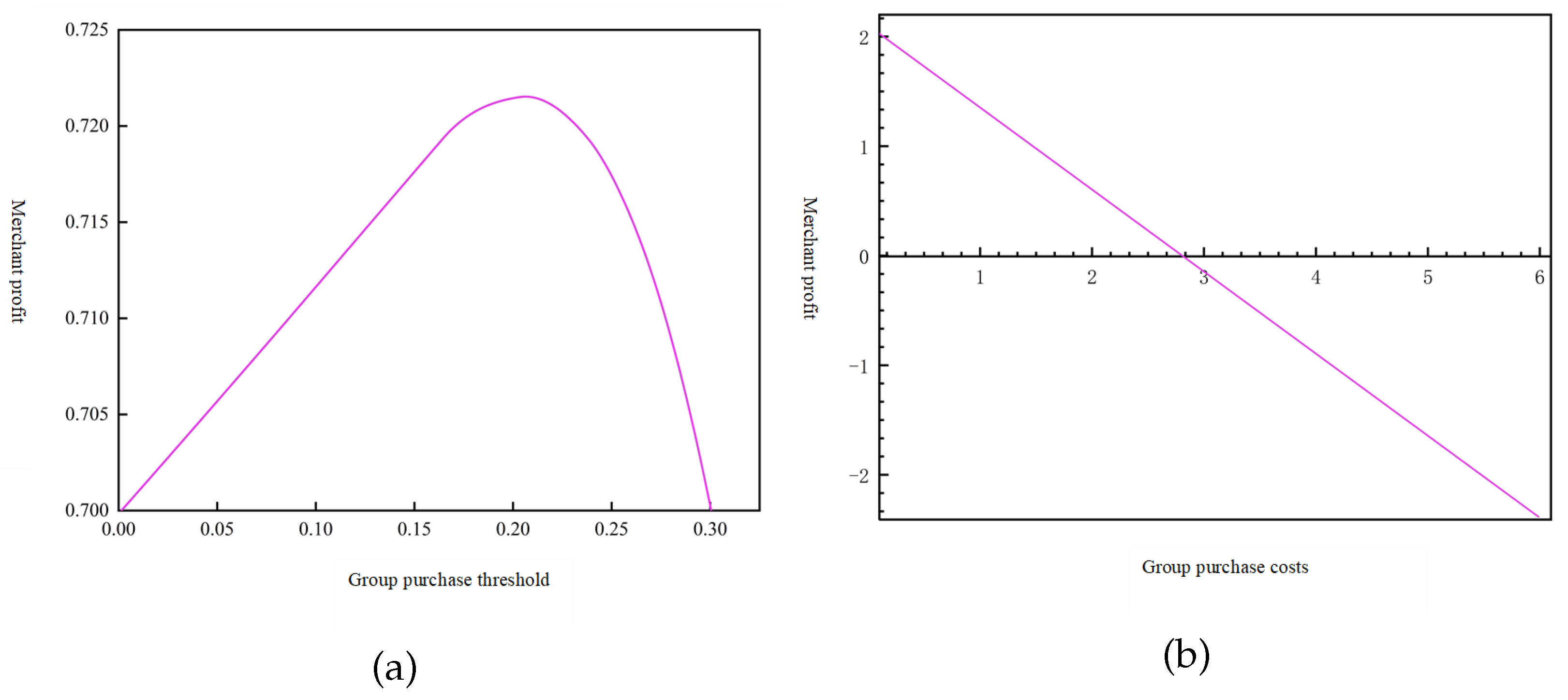 Mathematics 11 04951 g003