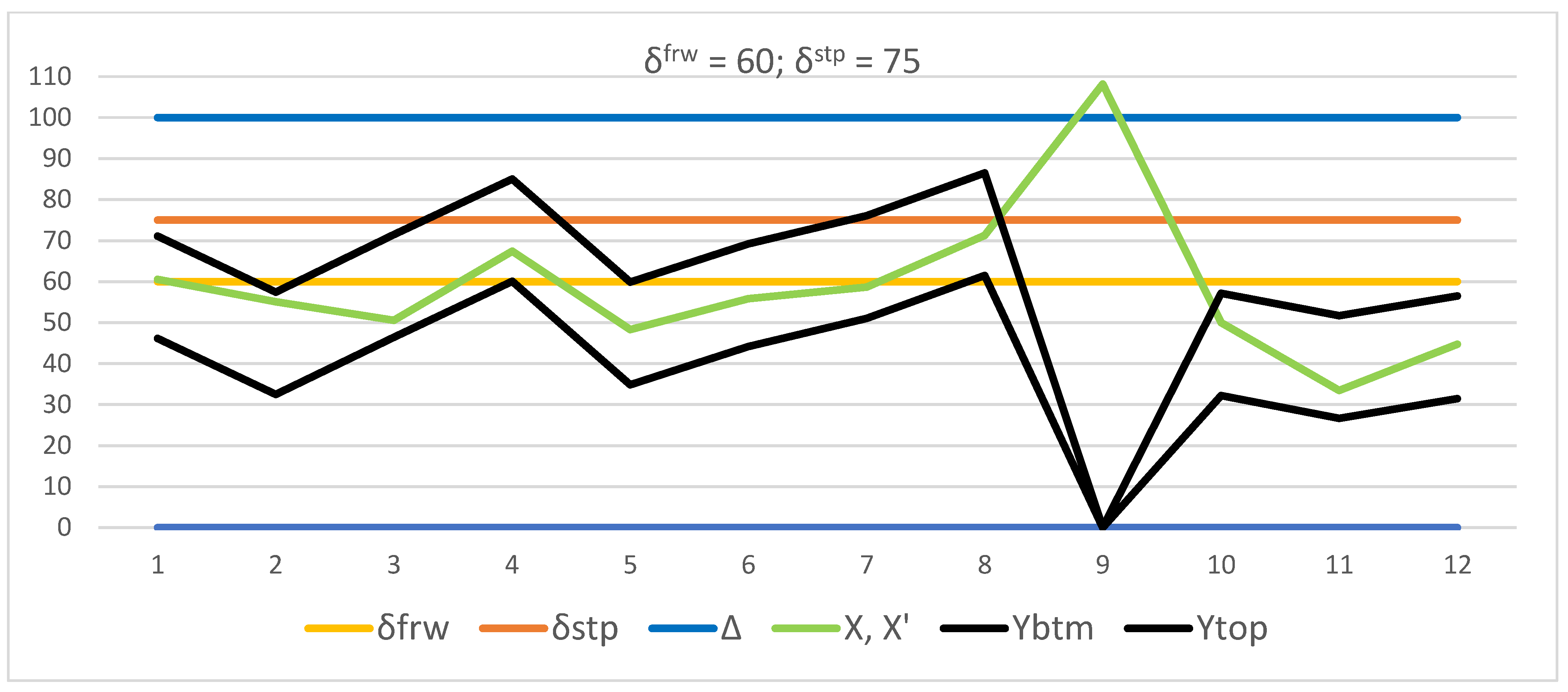 Mathematics 11 04956 g002