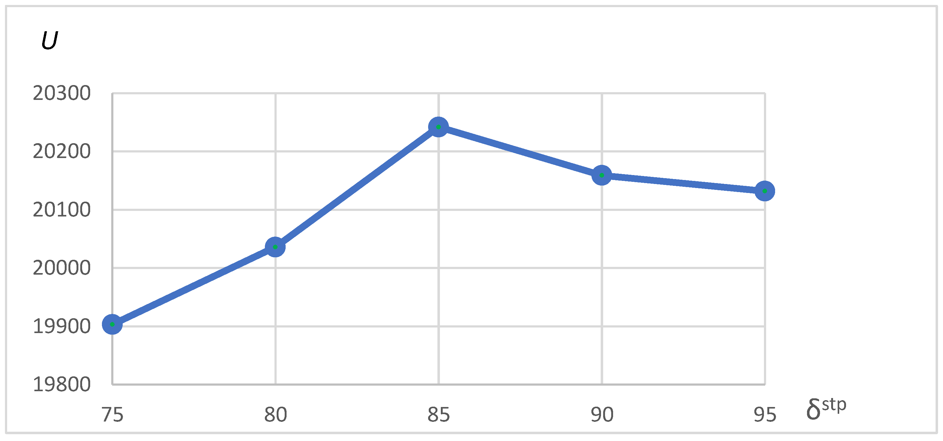 Mathematics 11 04956 g004