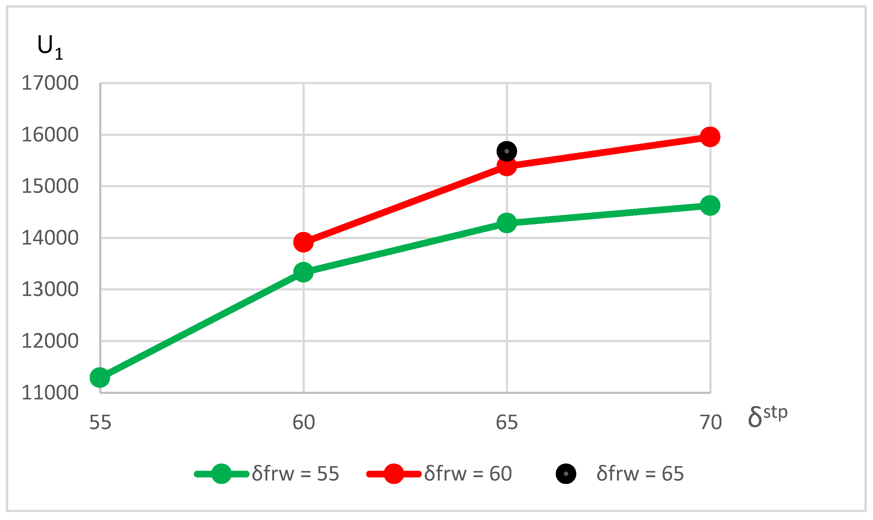 Mathematics 11 04956 g005