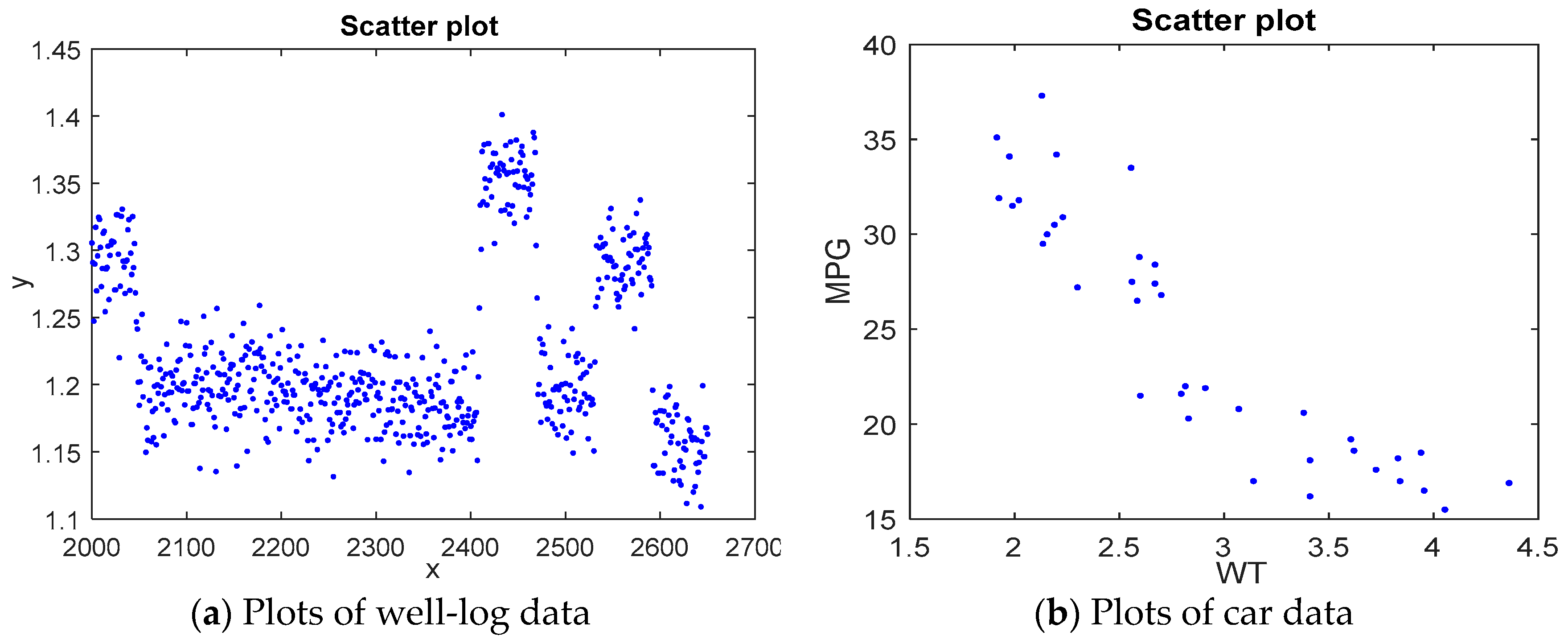 Mathematics 11 04959 g002