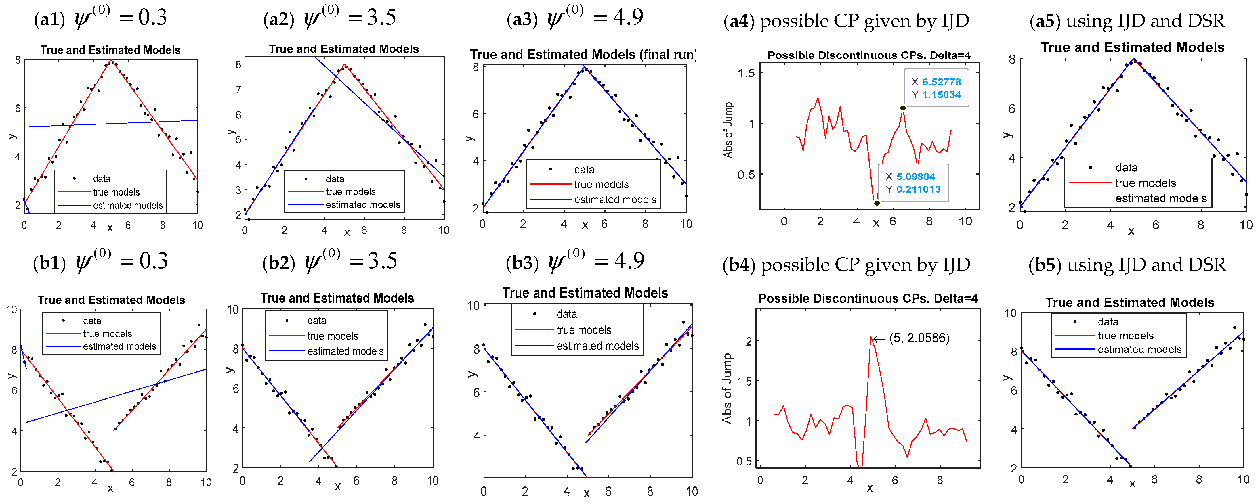 Mathematics 11 04959 g003