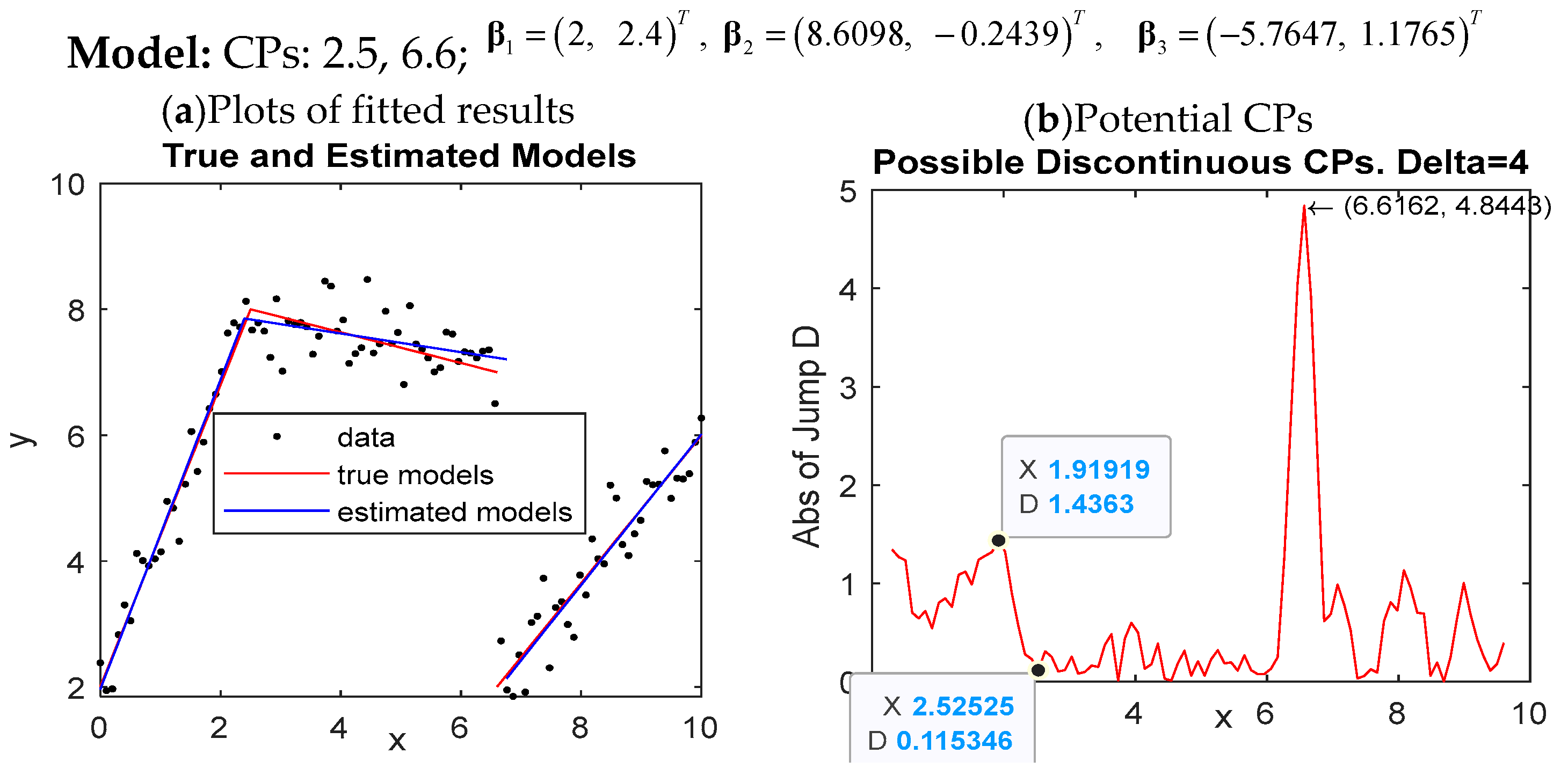 Mathematics 11 04959 g004