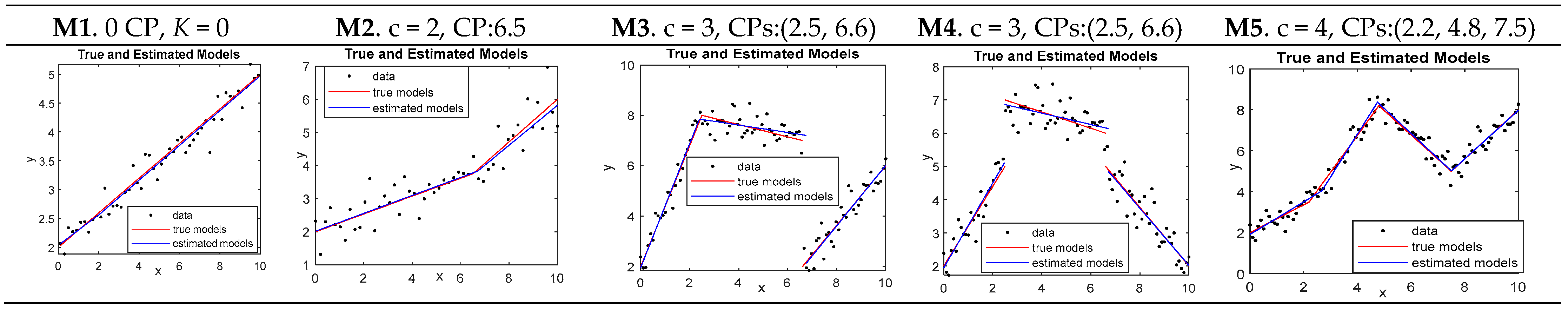 Mathematics 11 04959 g005a