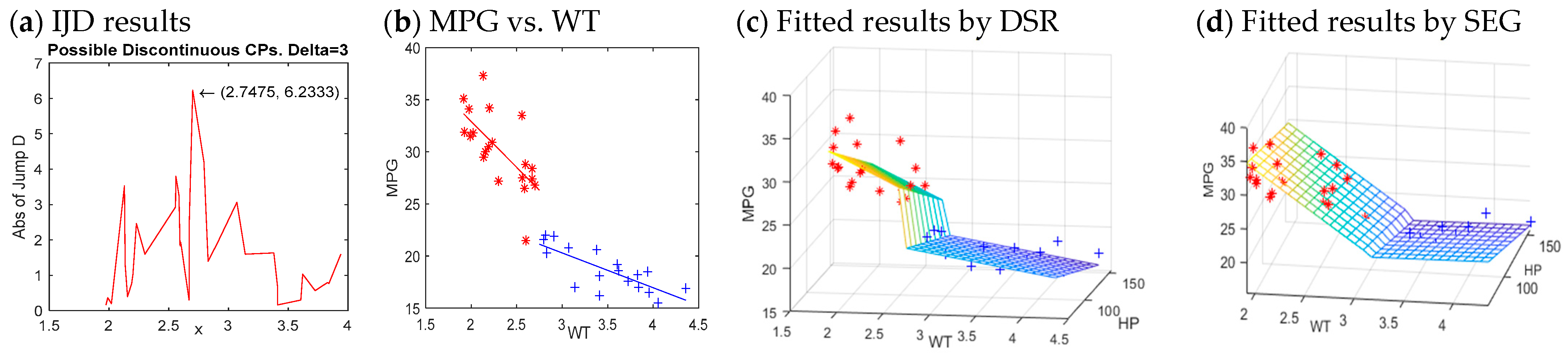 Mathematics 11 04959 g007