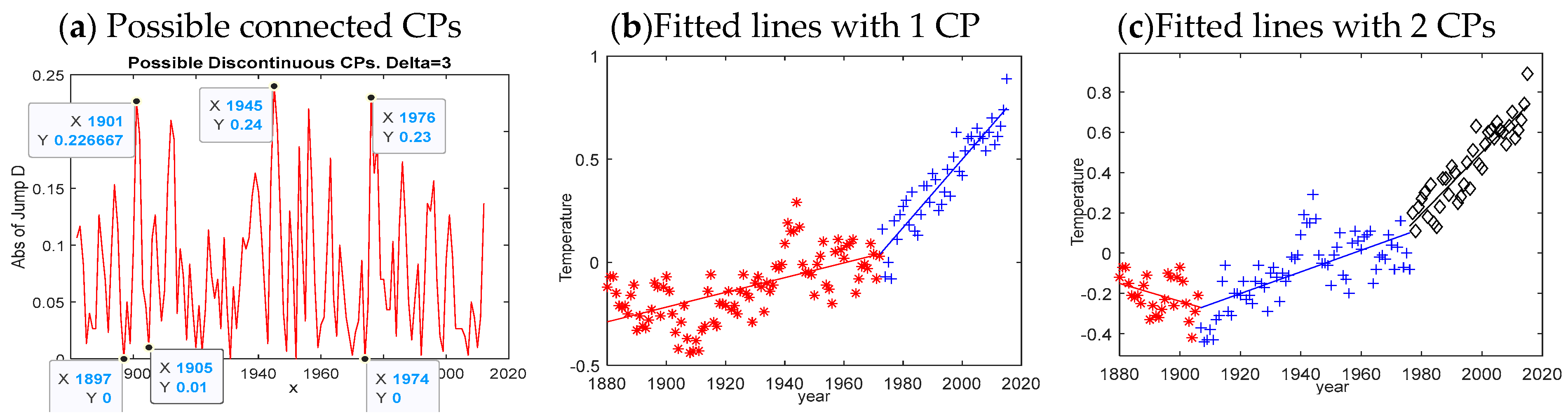 Mathematics 11 04959 g008