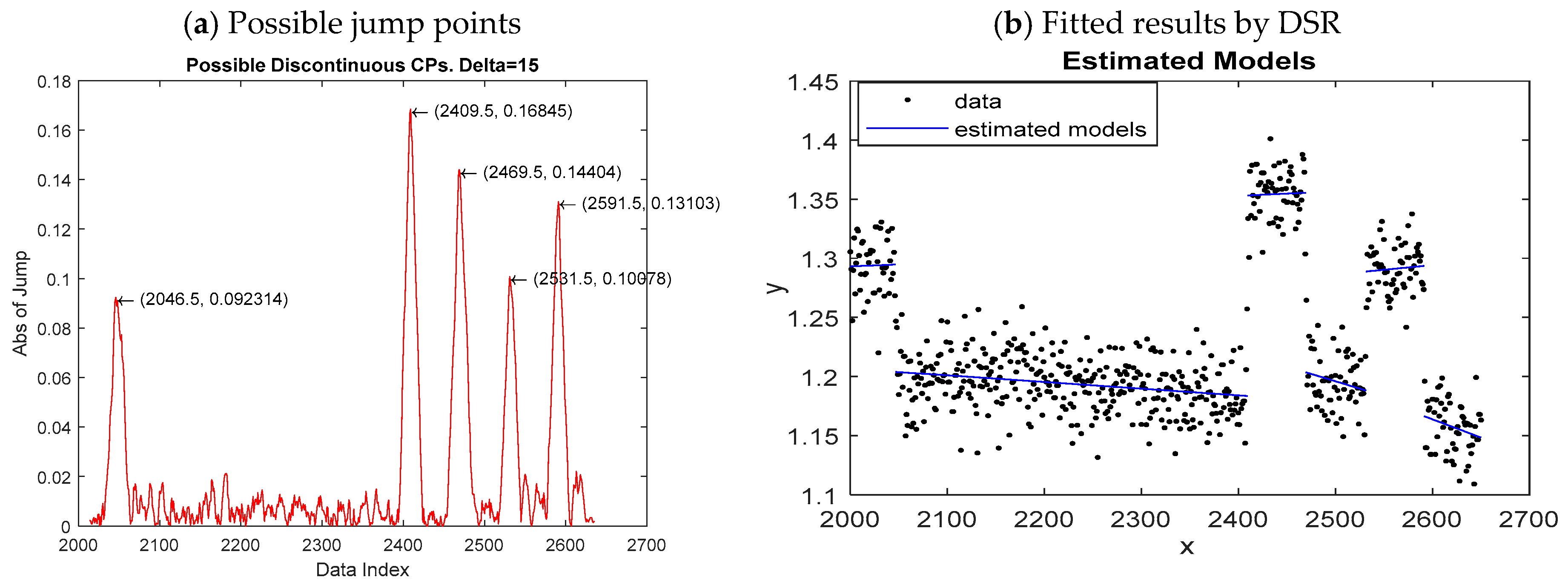 Mathematics 11 04959 g011