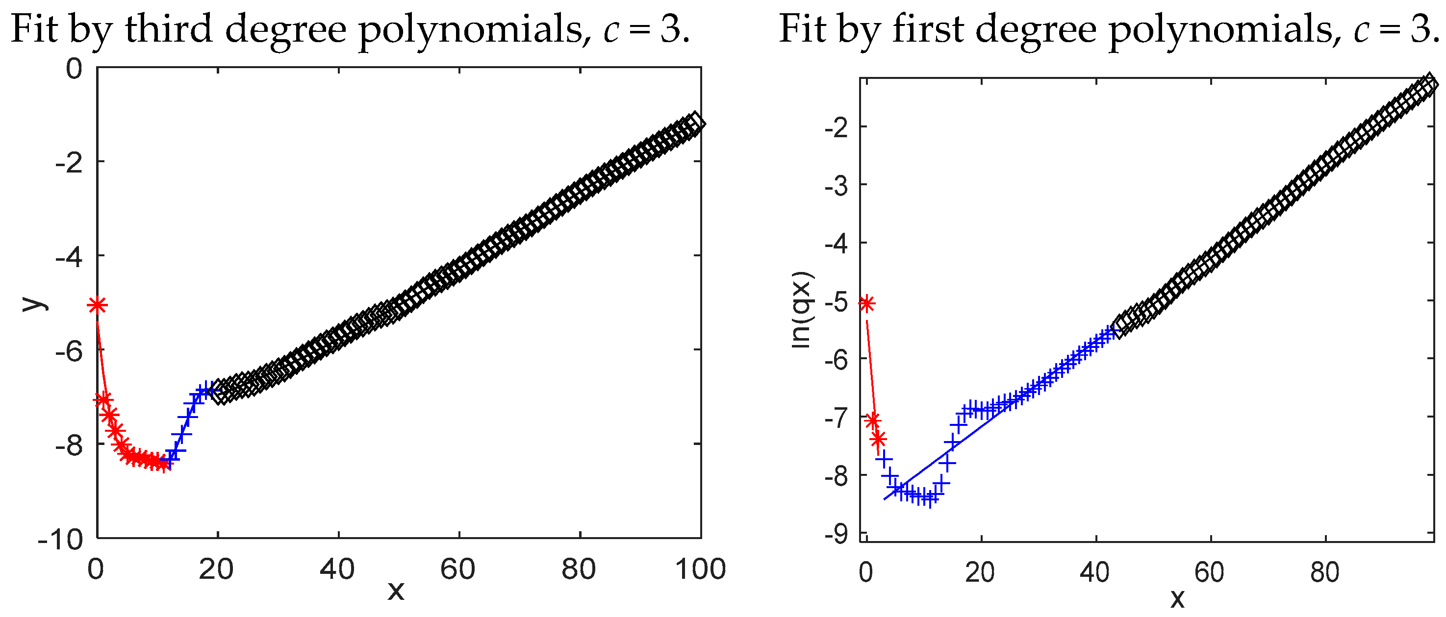 Mathematics 11 04959 g012