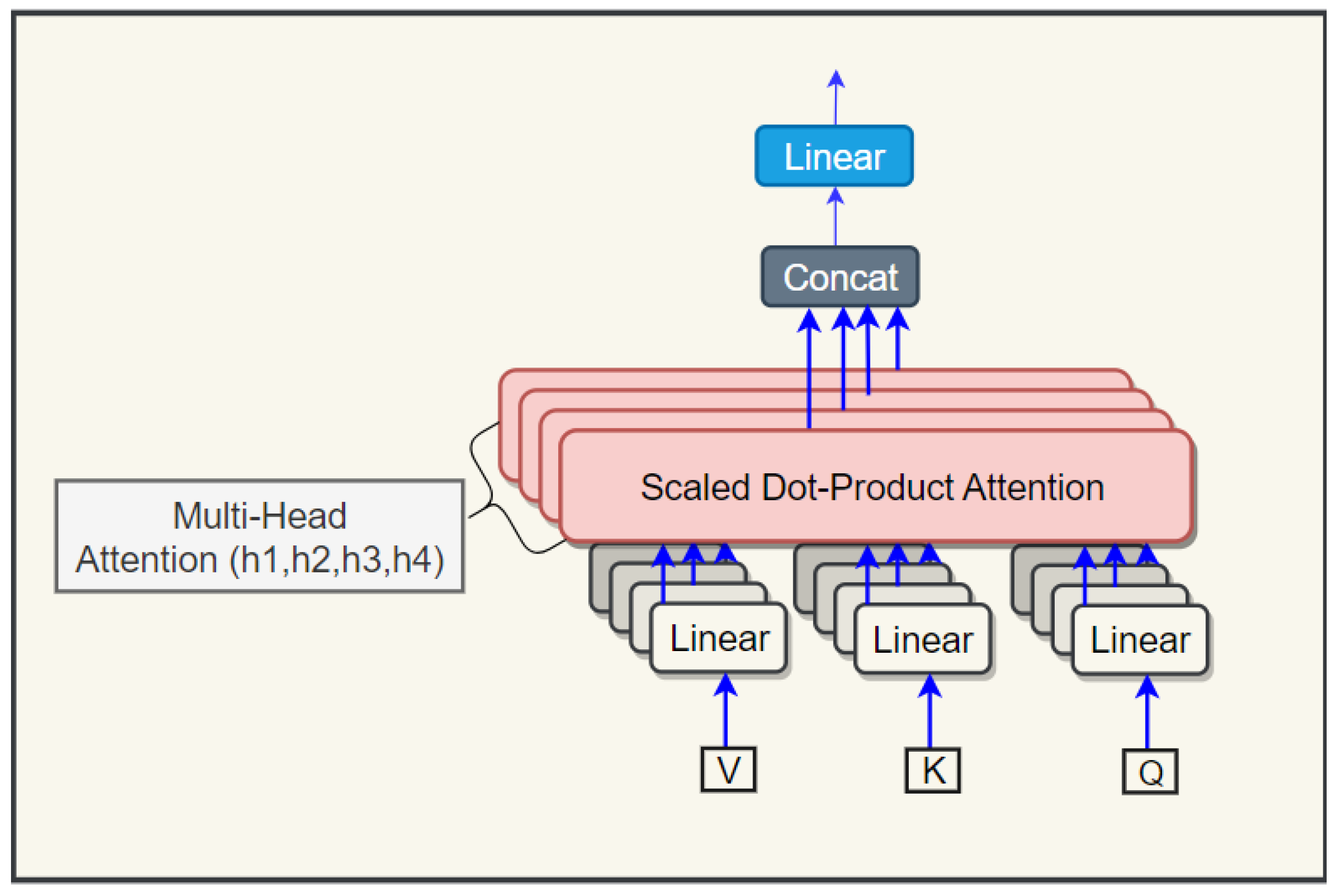 Mathematics 11 04960 g002