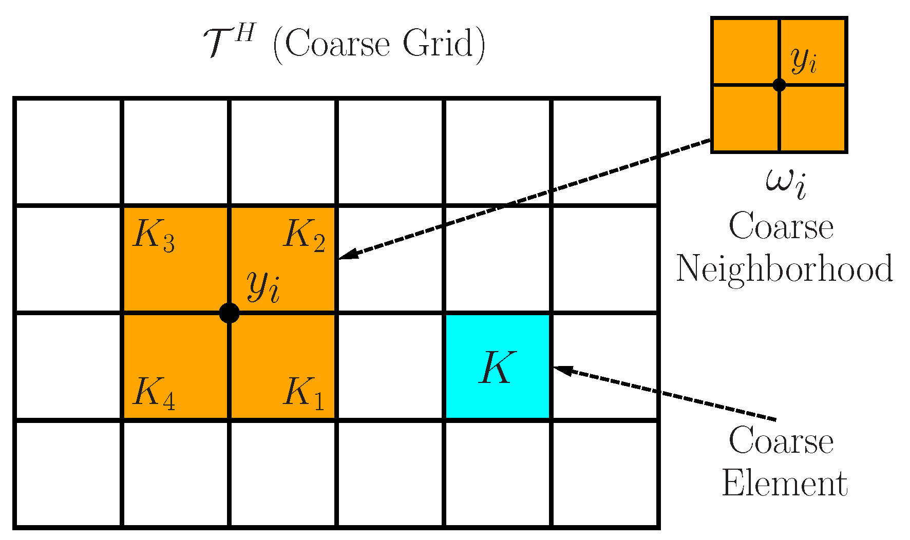 Mathematics 11 04965 g001