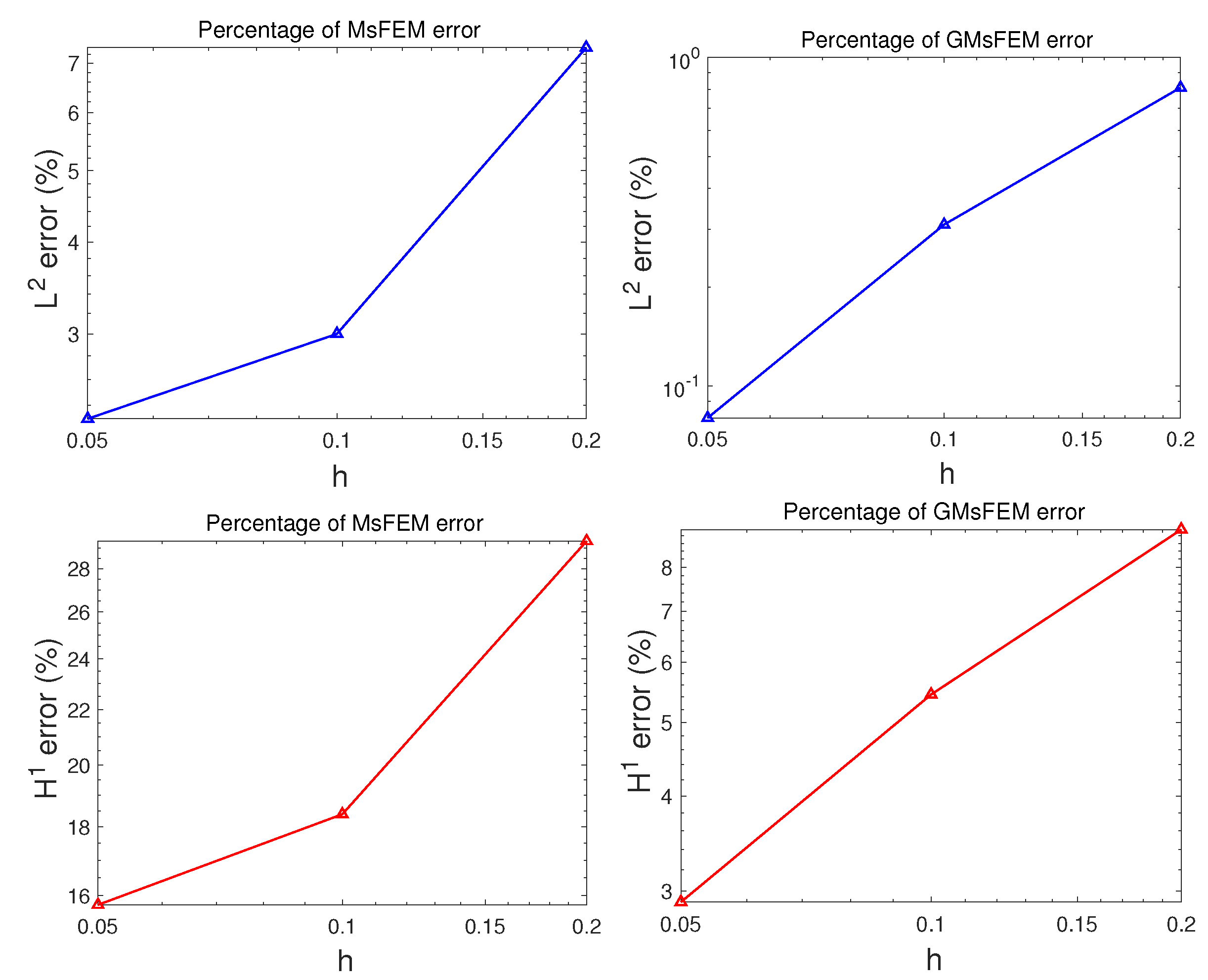 Mathematics 11 04965 g004