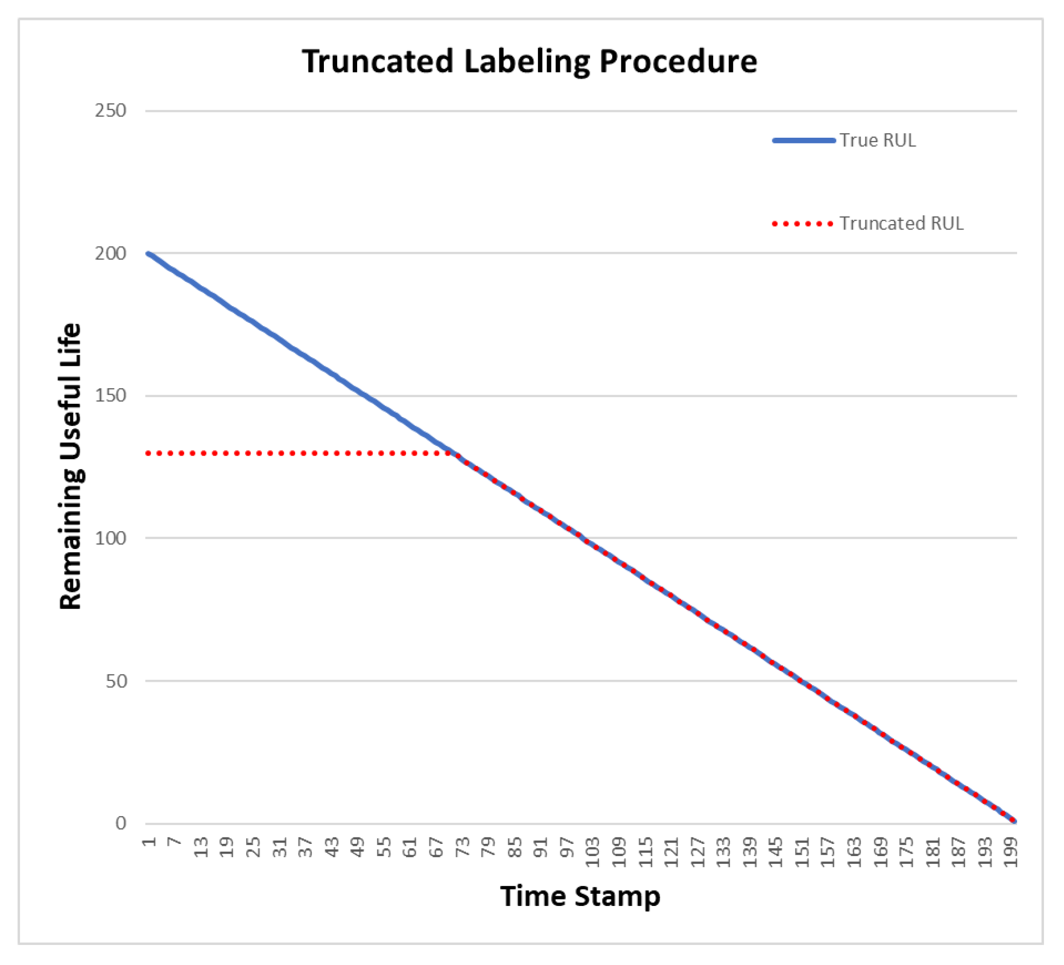 Mathematics 11 04972 g004