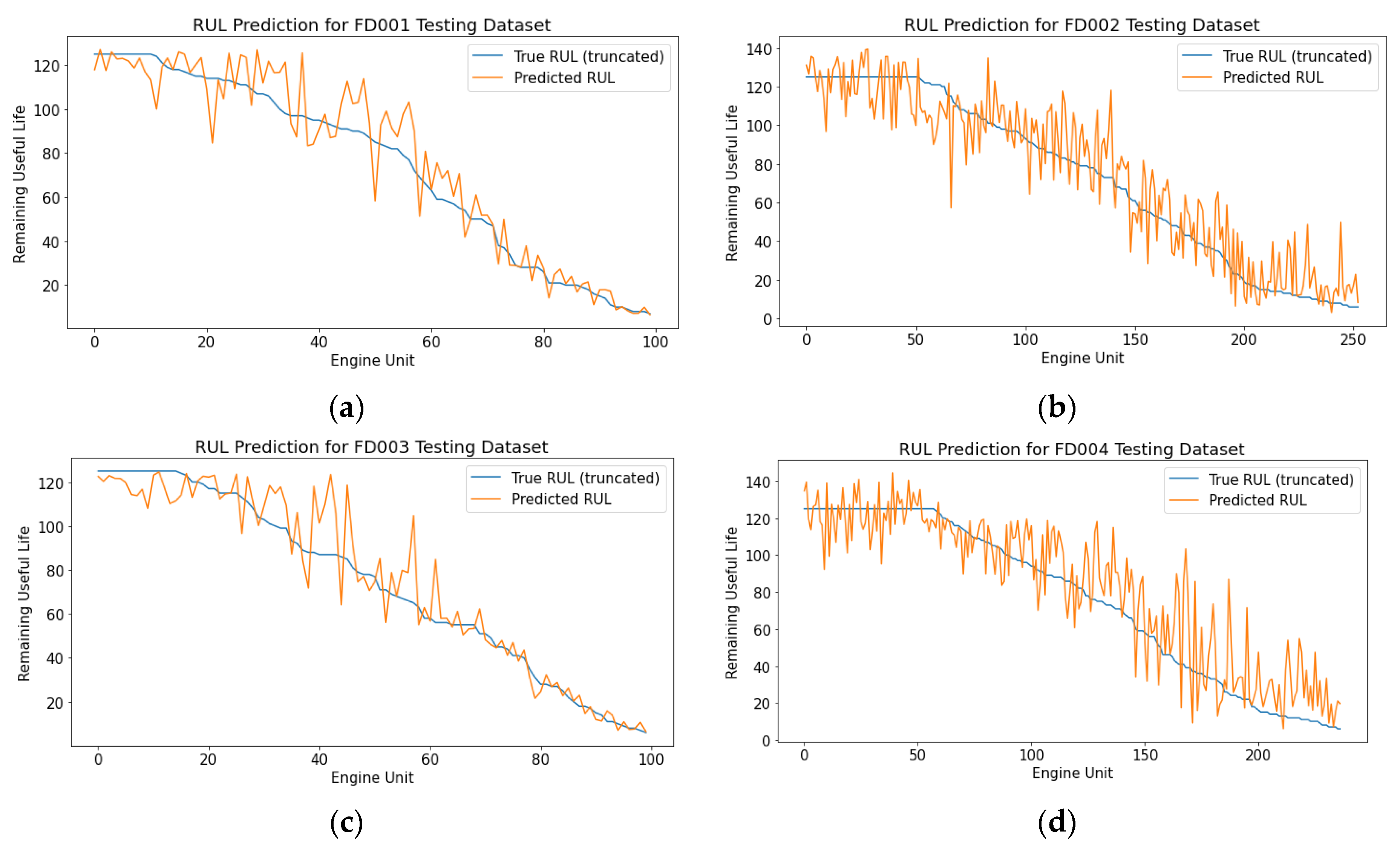 Mathematics 11 04972 g005