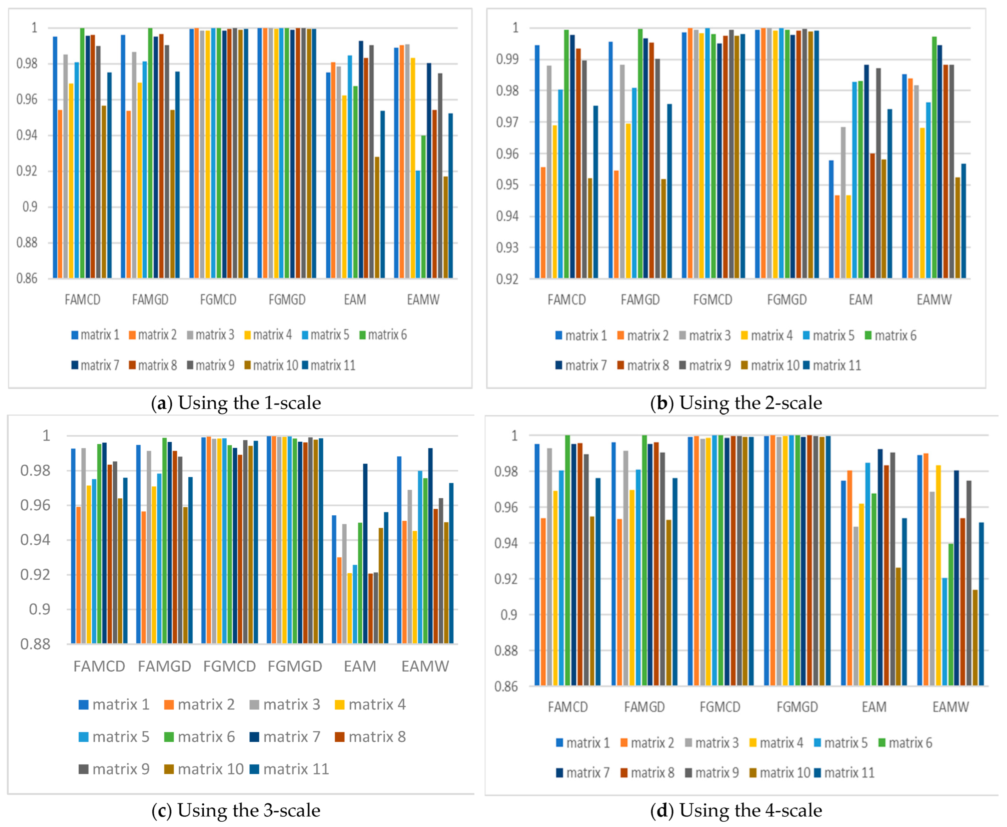 Mathematics 11 04984 g004