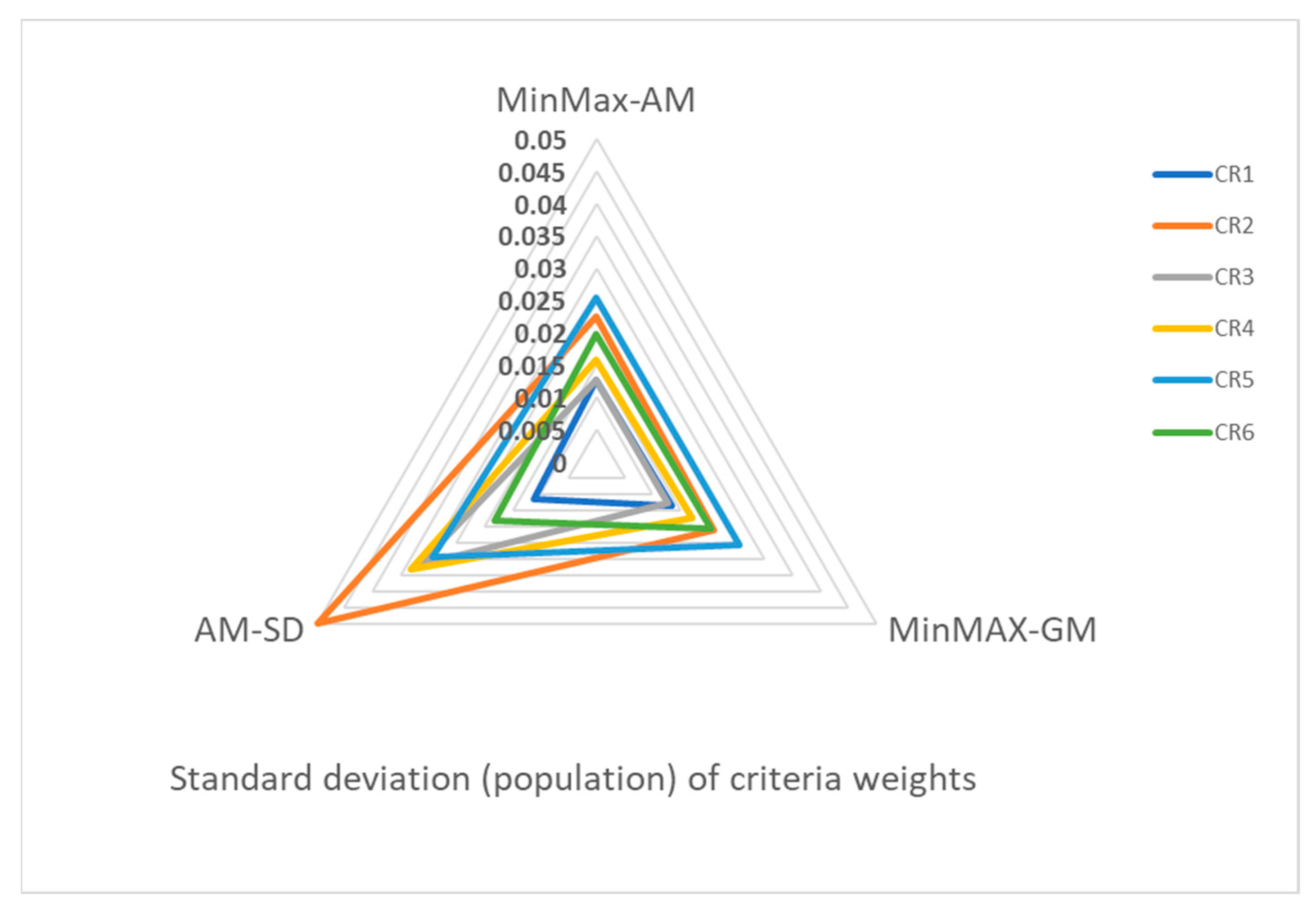Mathematics 11 04984 g011
