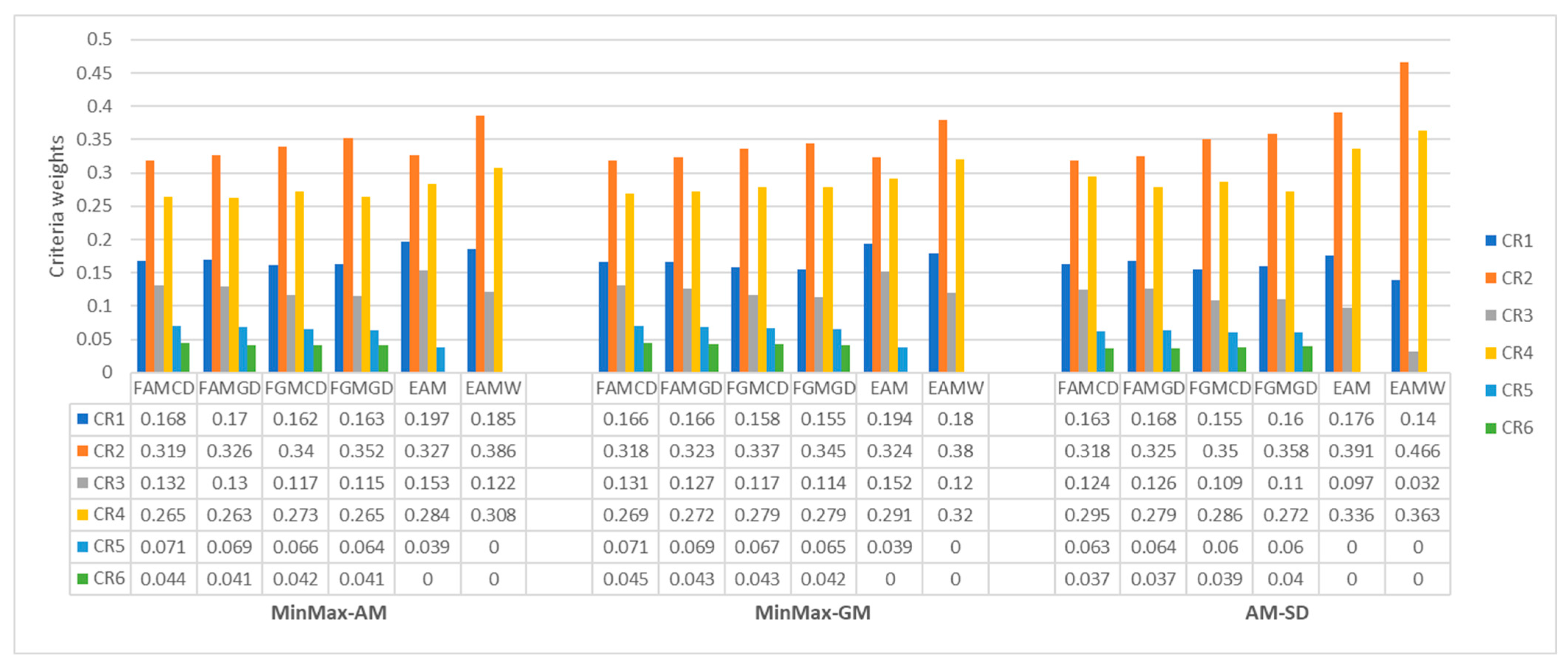 Mathematics 11 04984 g012