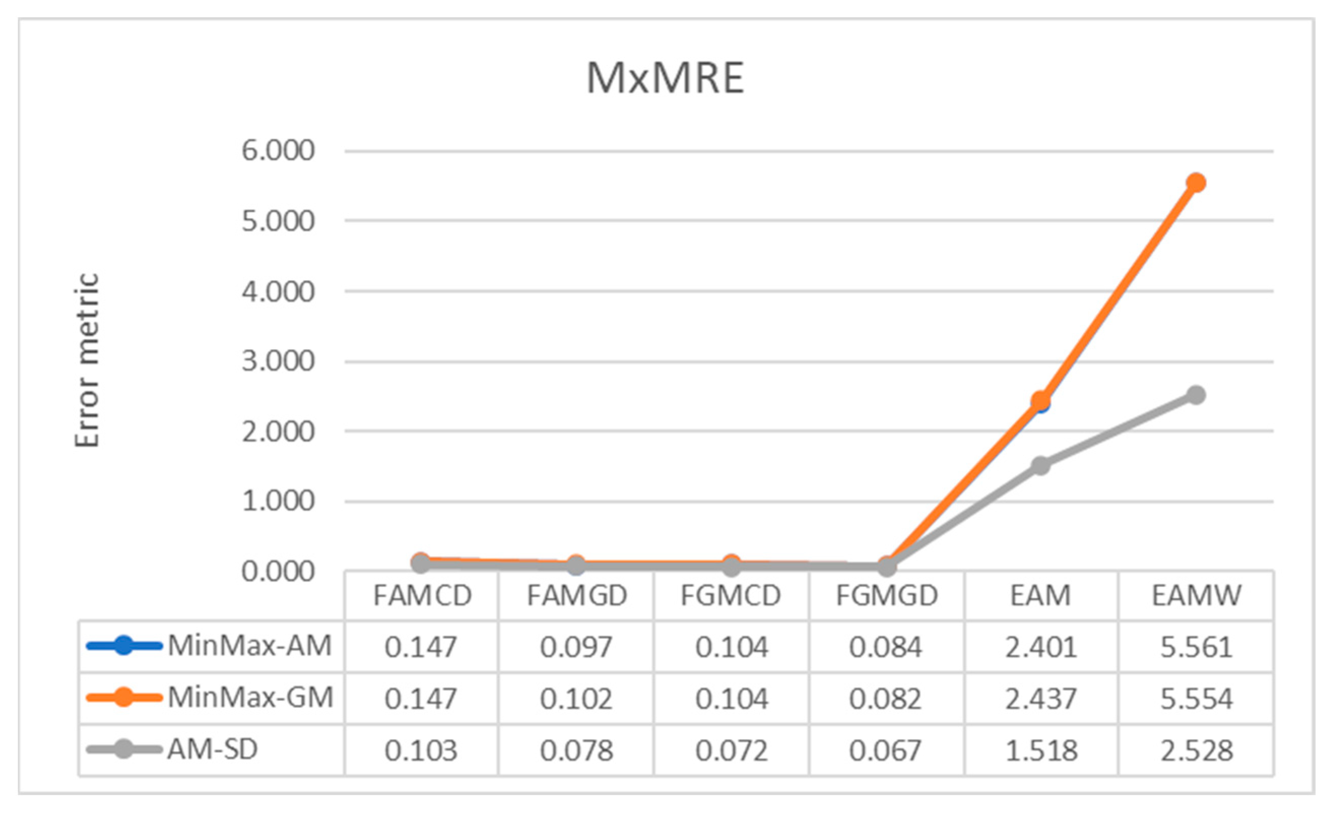 Mathematics 11 04984 g016