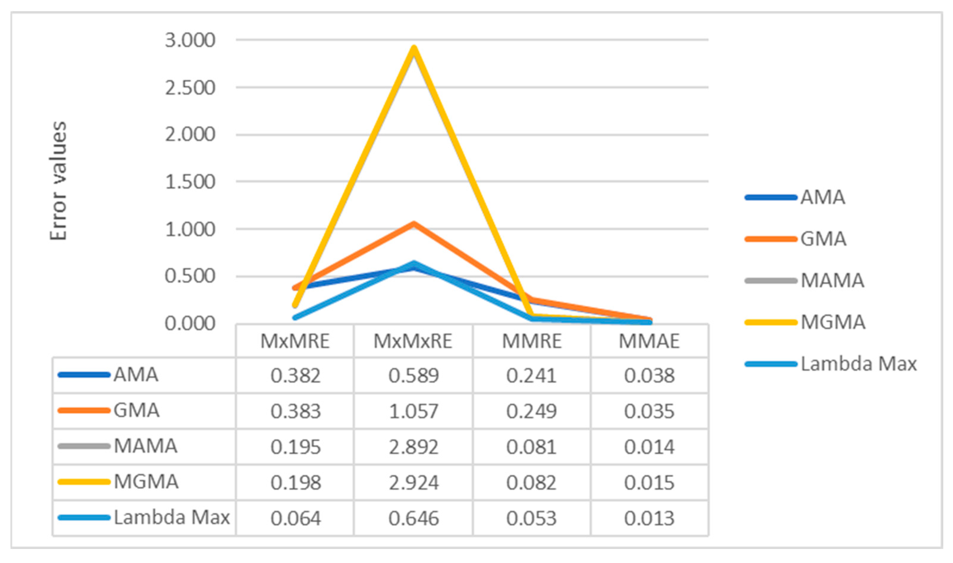 Mathematics 11 04984 g023