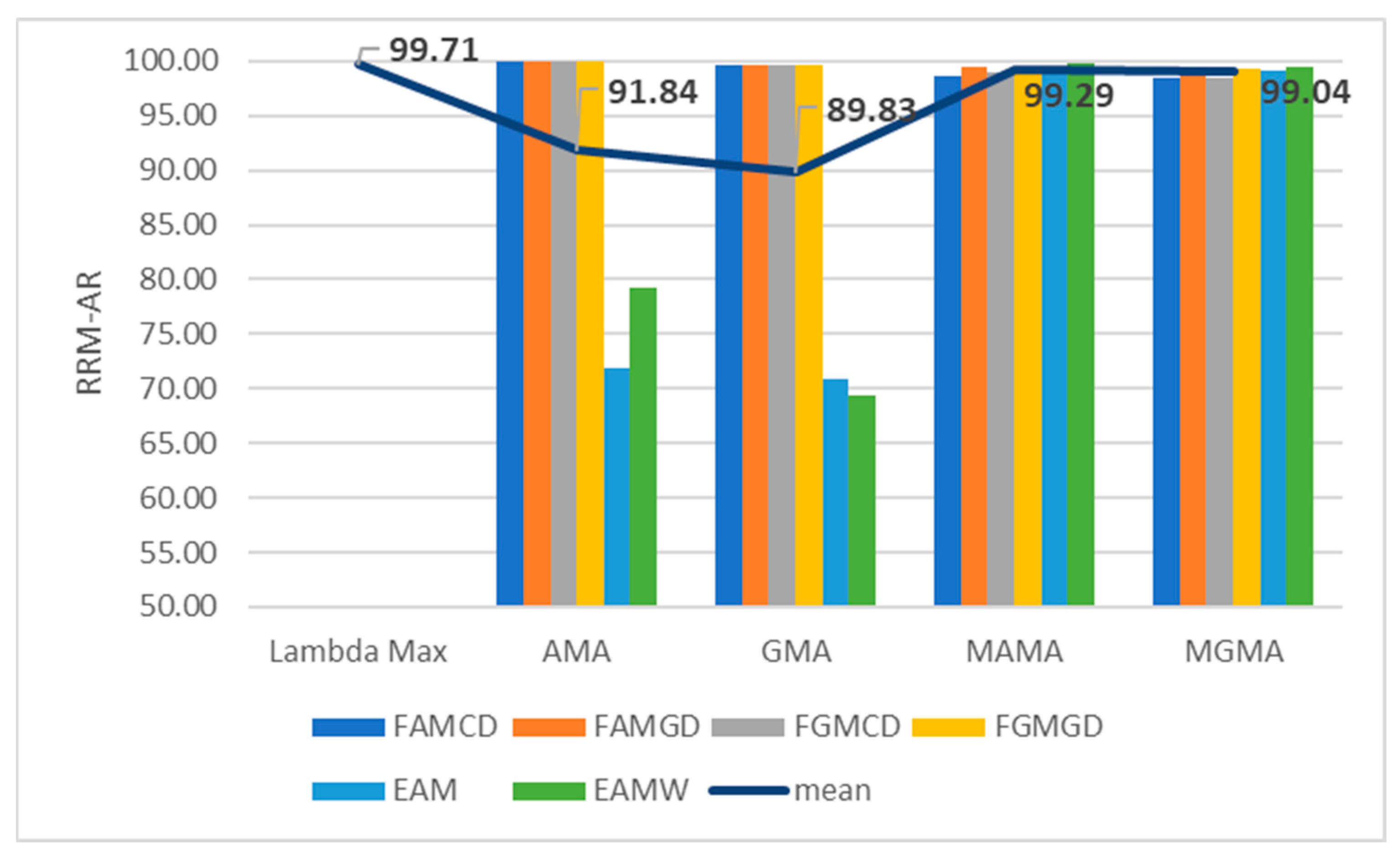 Mathematics 11 04984 g024