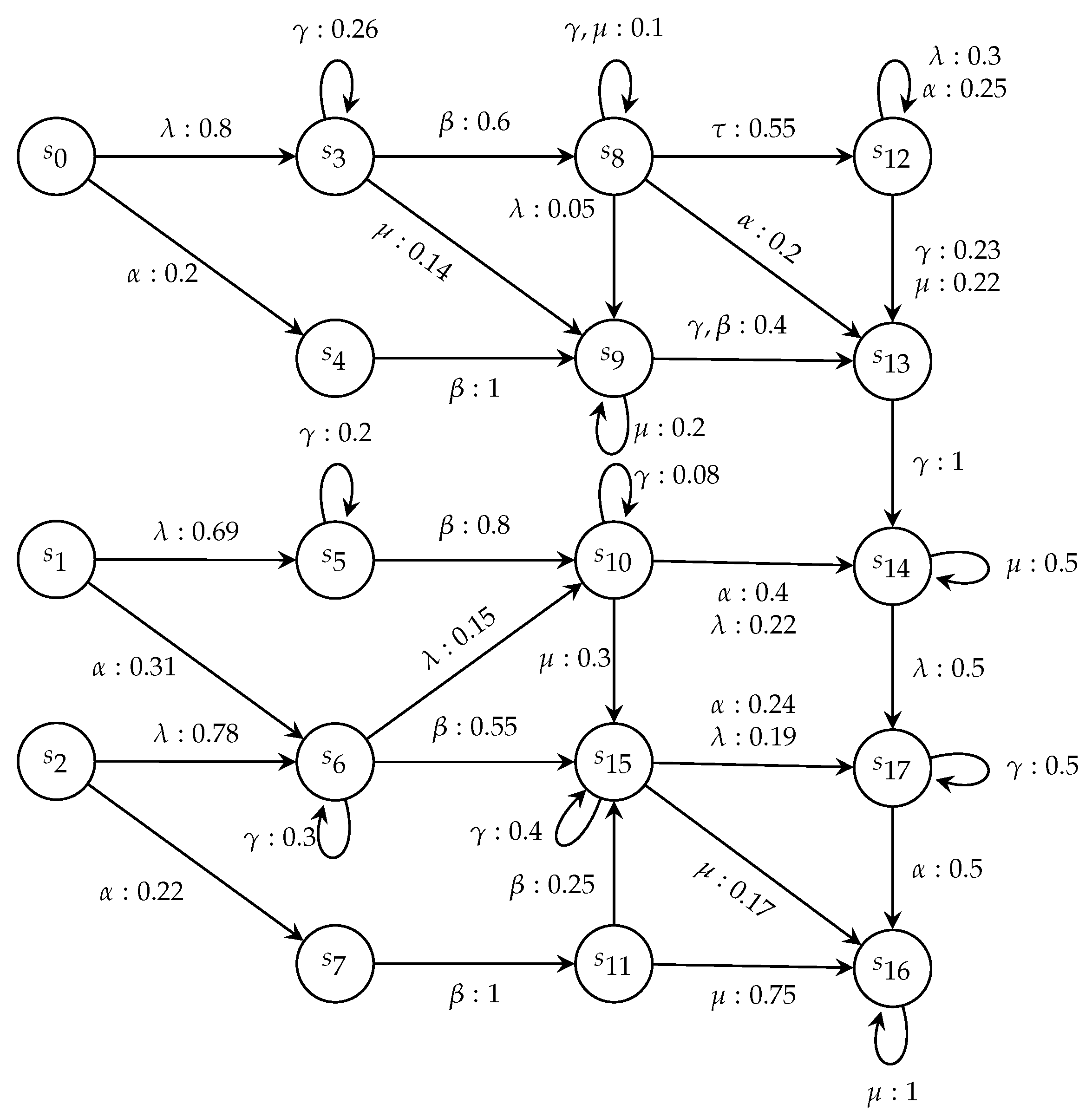 Mathematics 11 04991 g004
