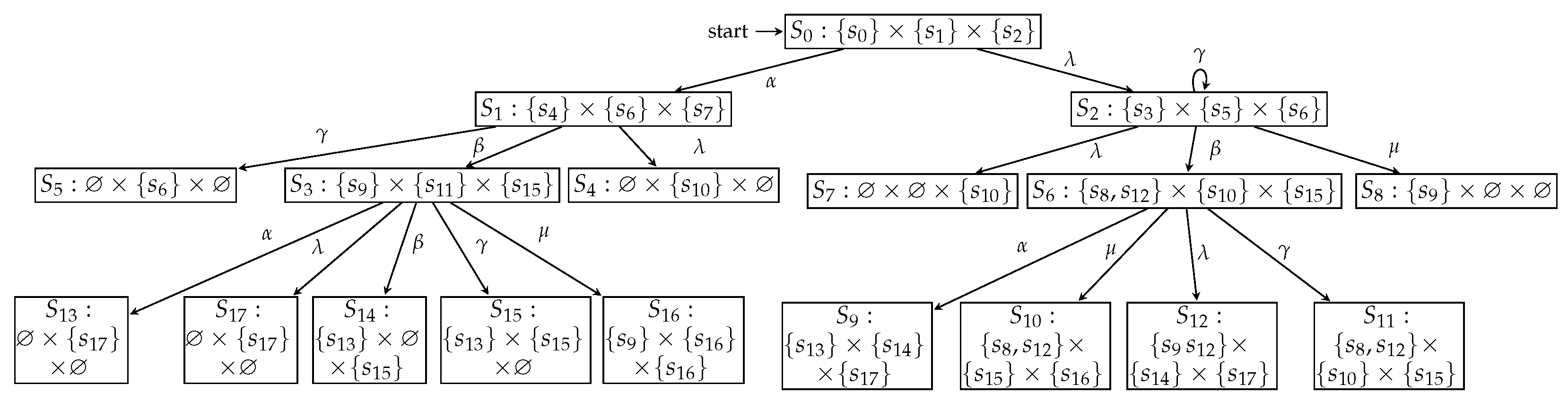 Mathematics 11 04991 g005
