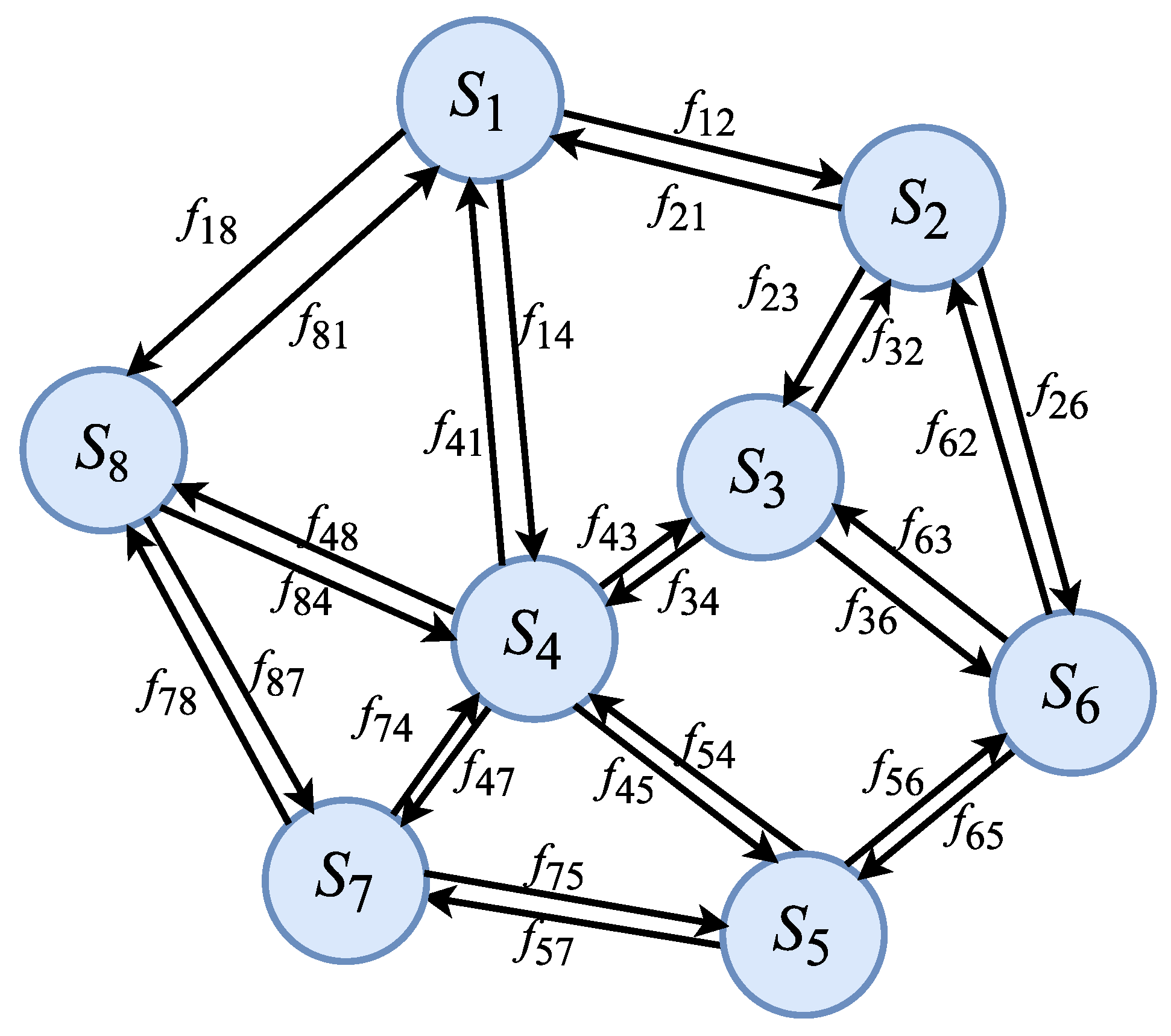 Mathematics 11 04994 g001