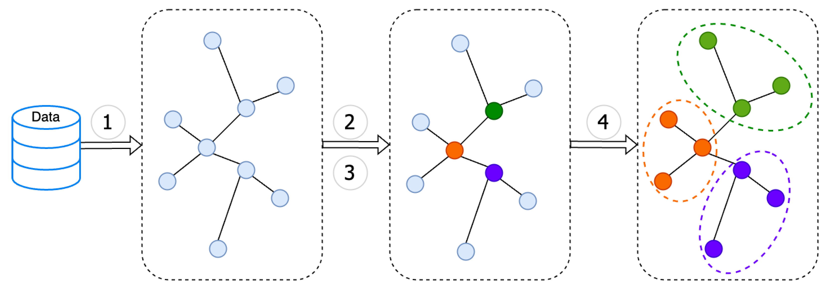 Mathematics 11 04994 g002