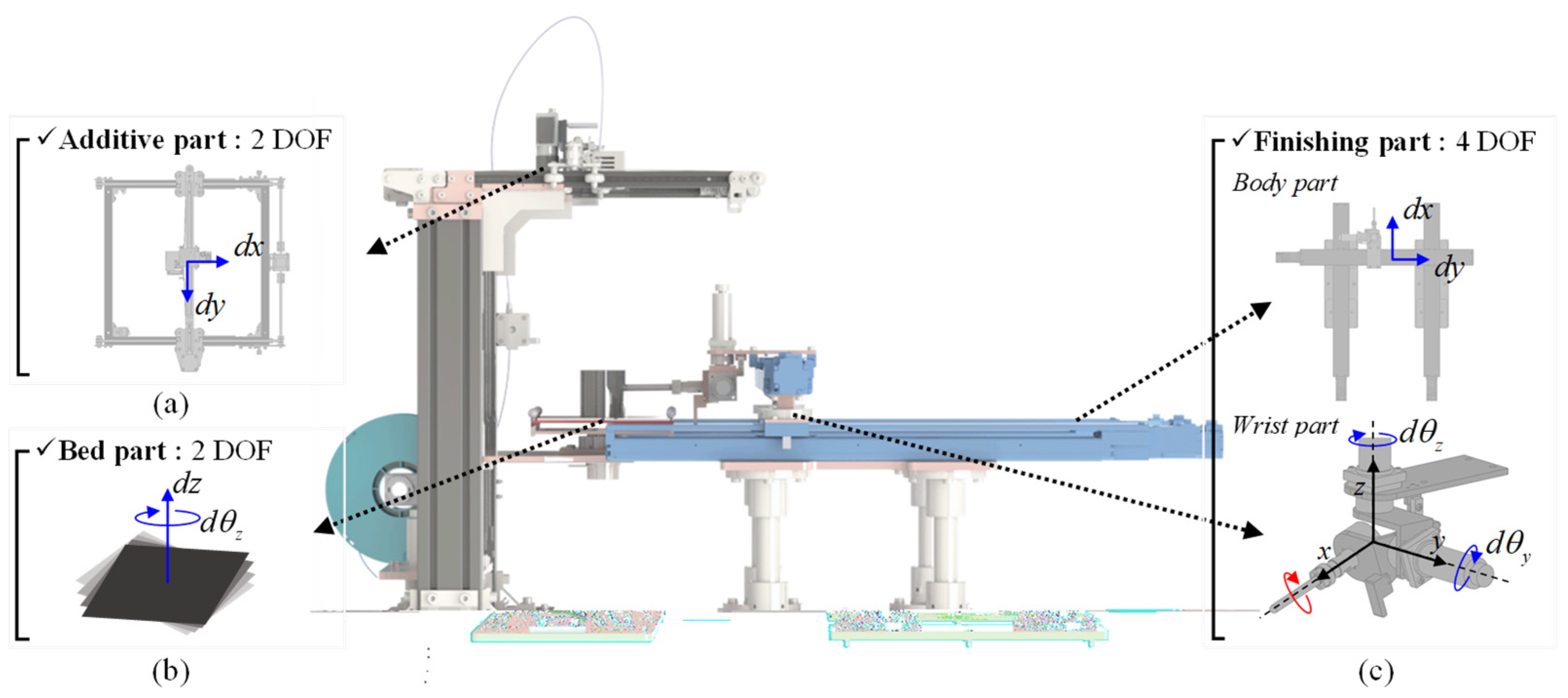 Mathematics 11 04995 g001