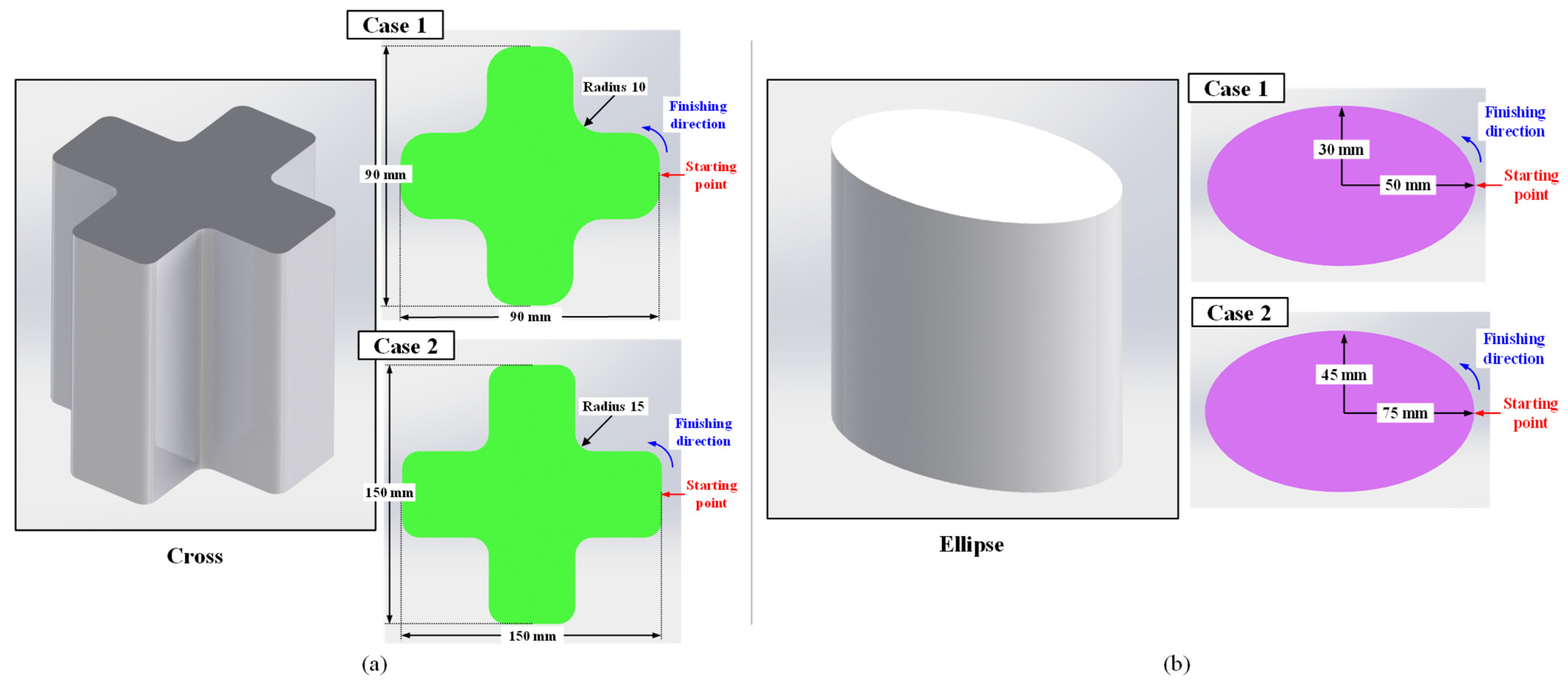 Mathematics 11 04995 g006