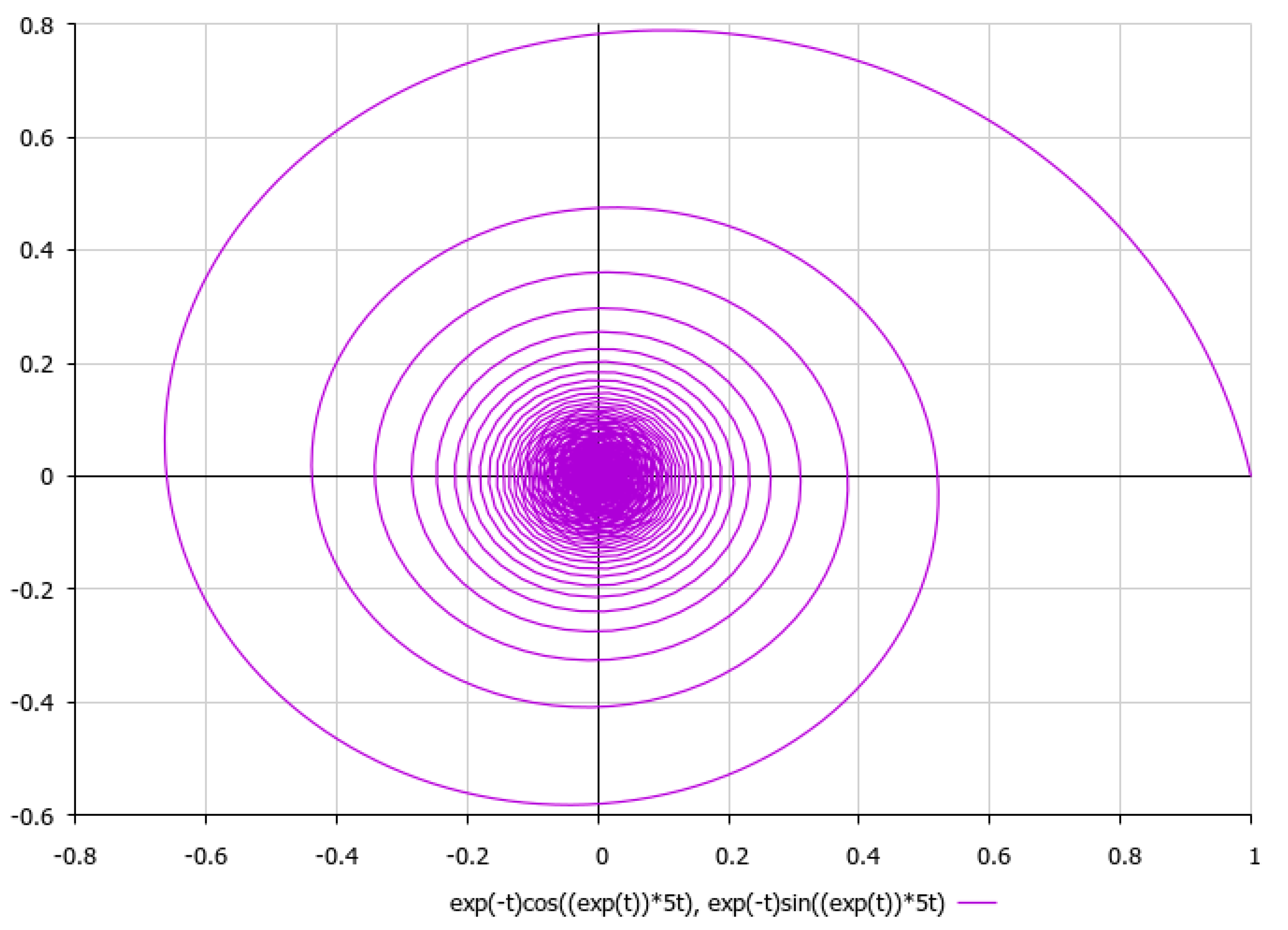 Mathematics 11 04999 g004