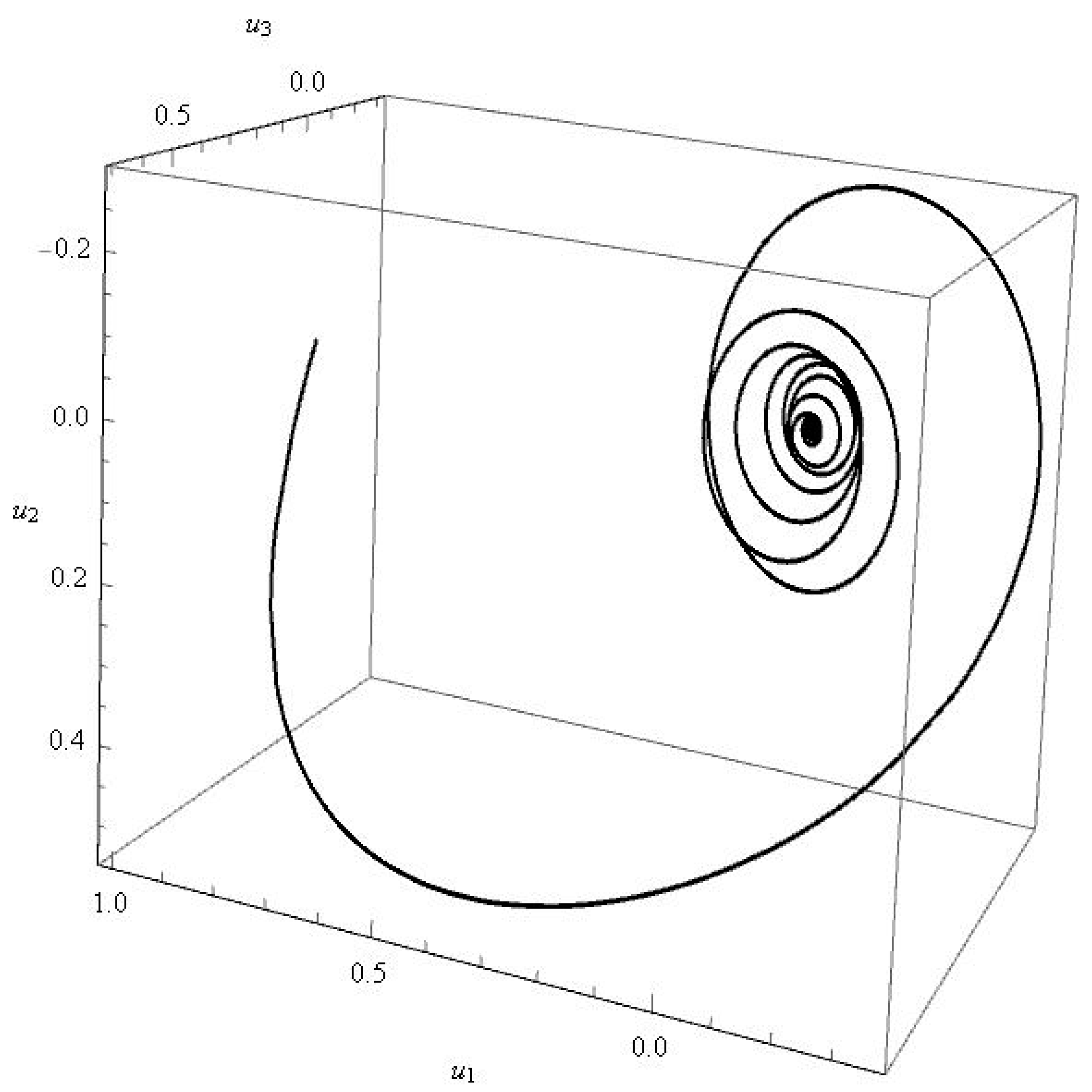 Mathematics 11 04999 g006