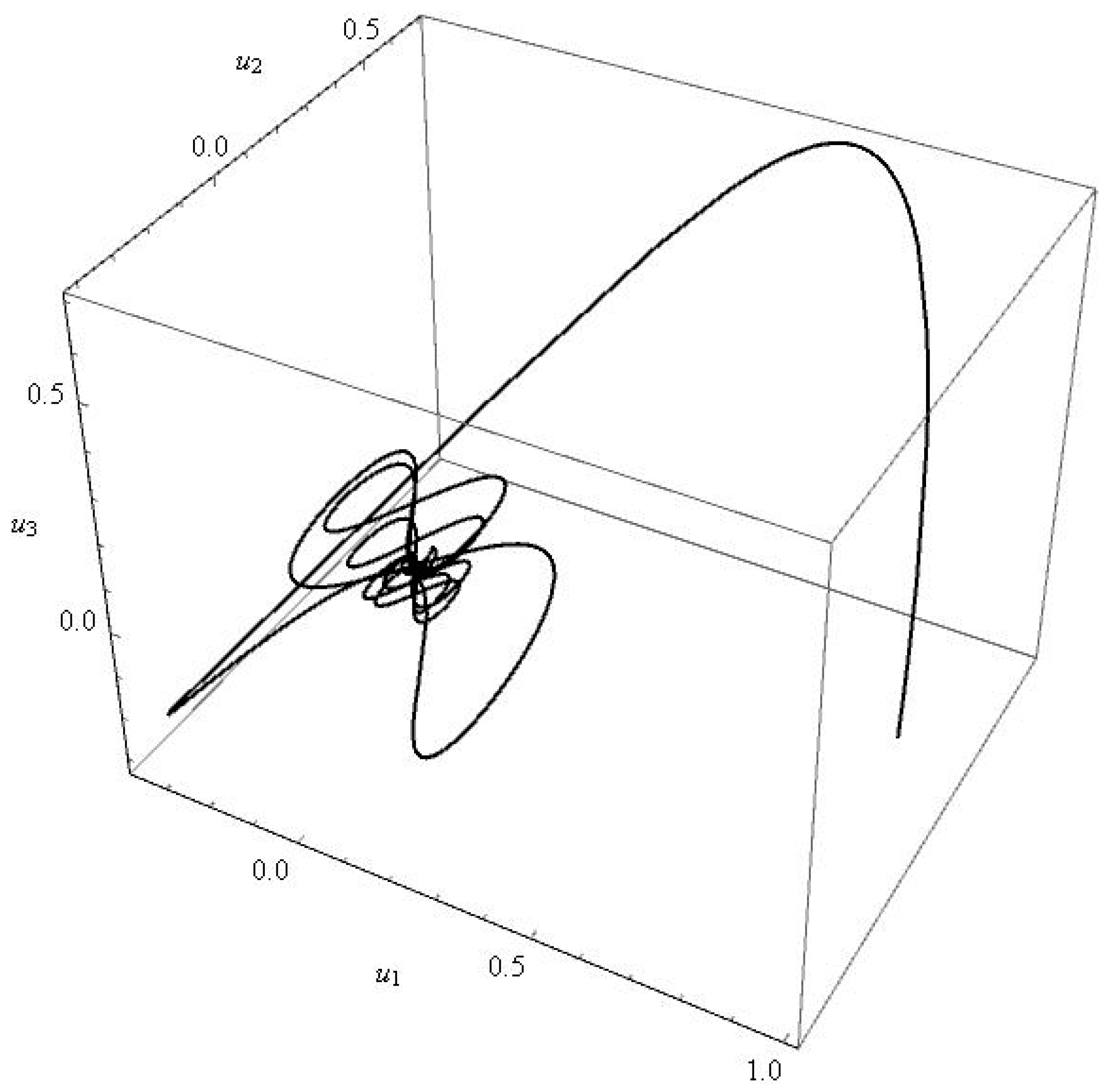 Mathematics 11 04999 g007