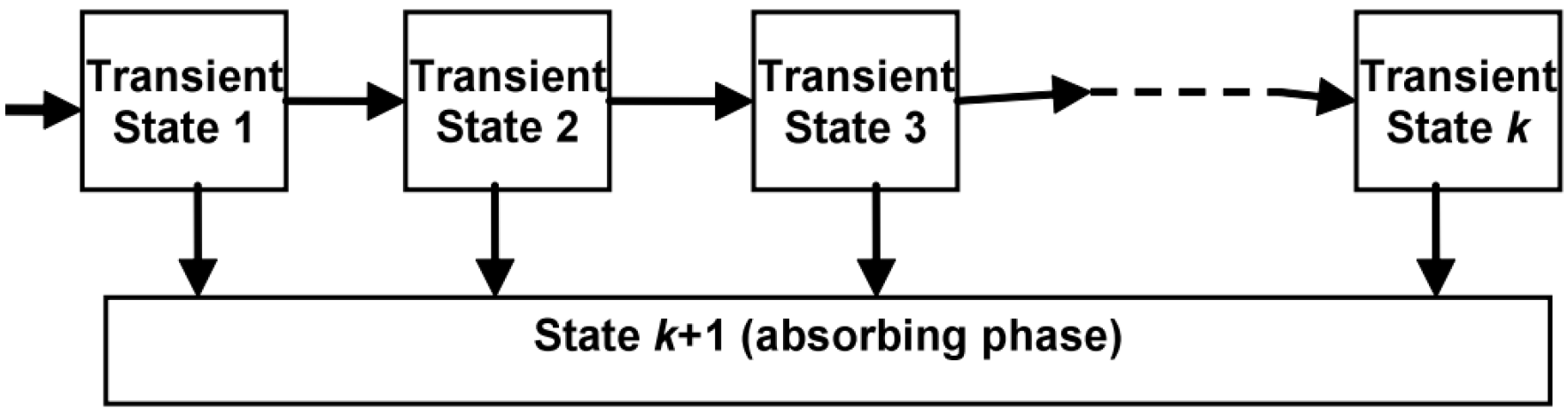 Mathematics 11 05001 g002