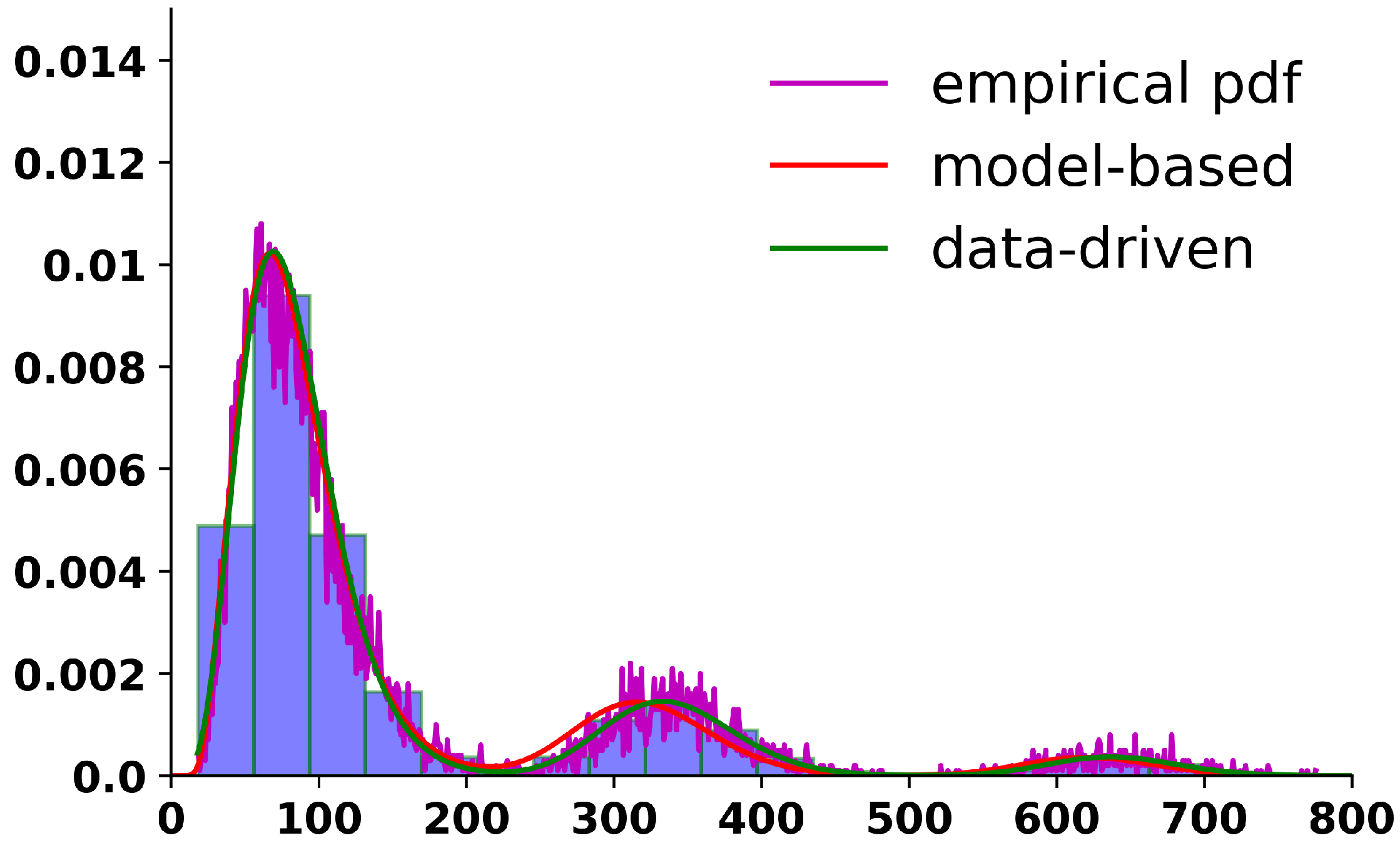 Mathematics 11 05001 g003