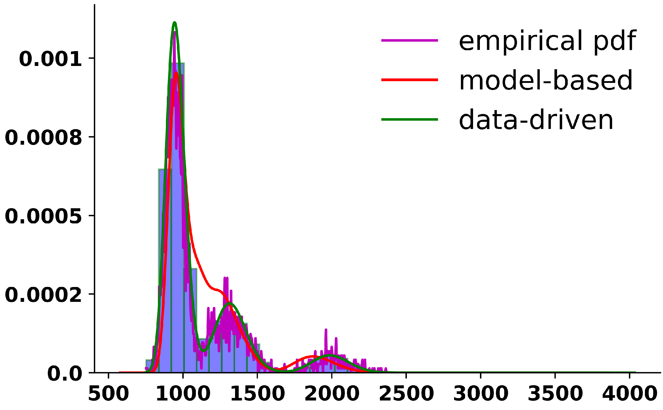 Mathematics 11 05001 g006
