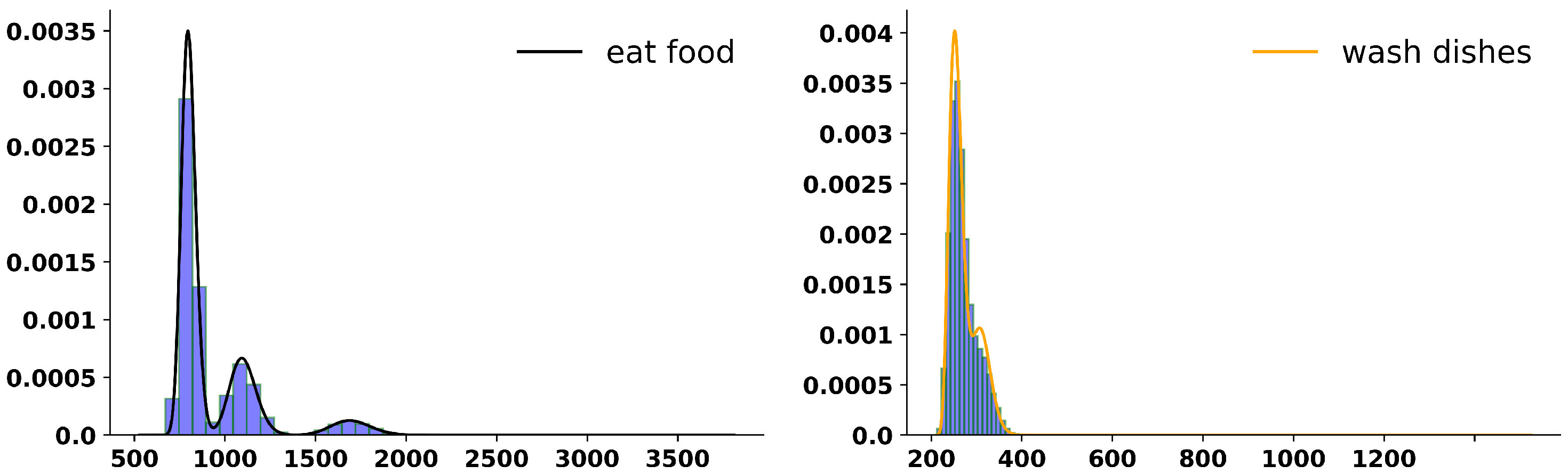 Mathematics 11 05001 g007