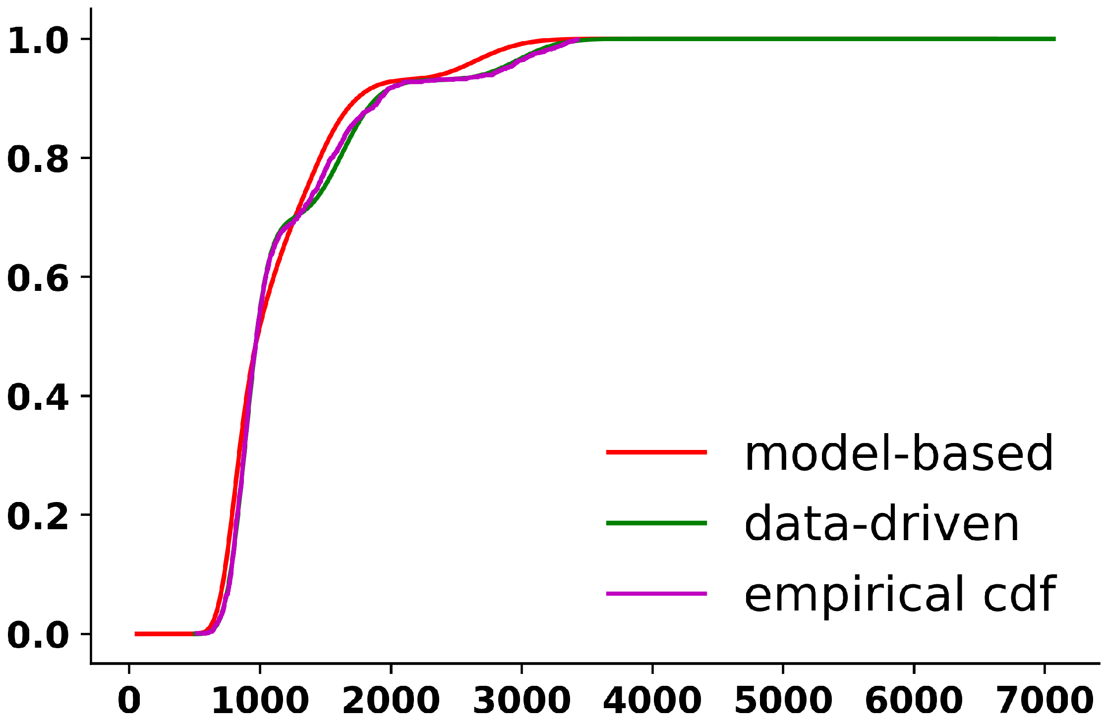 Mathematics 11 05001 g008