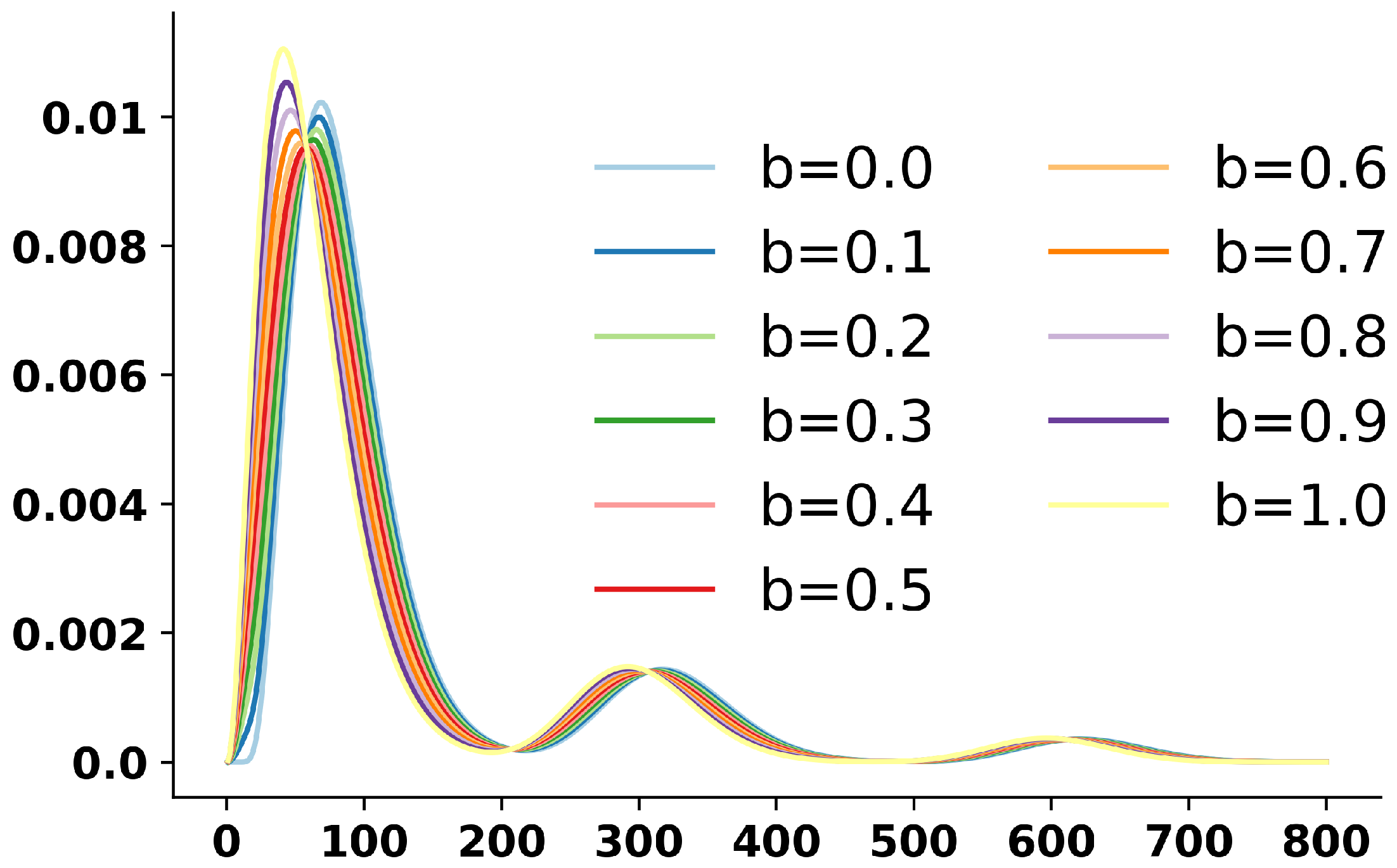 Mathematics 11 05001 g009