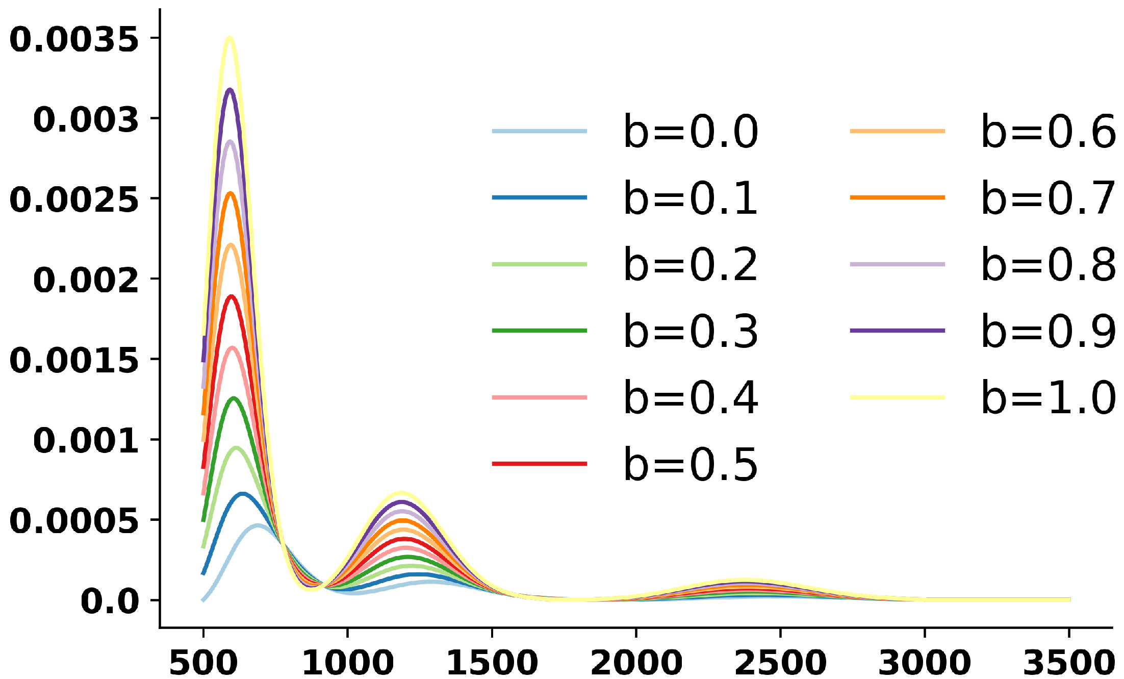 Mathematics 11 05001 g010
