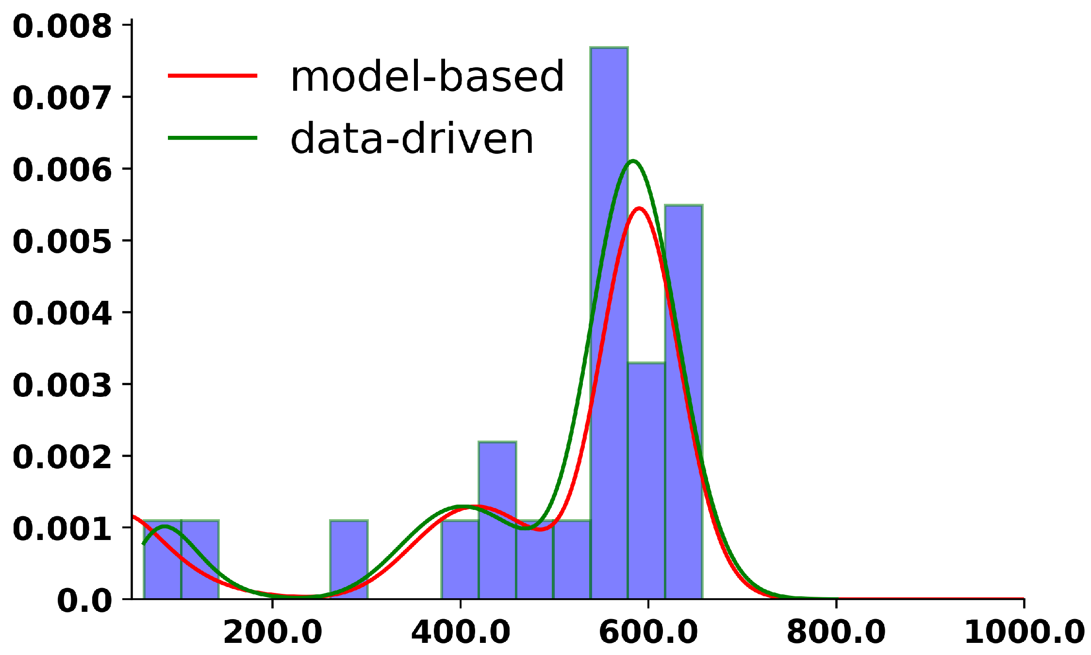 Mathematics 11 05001 g011