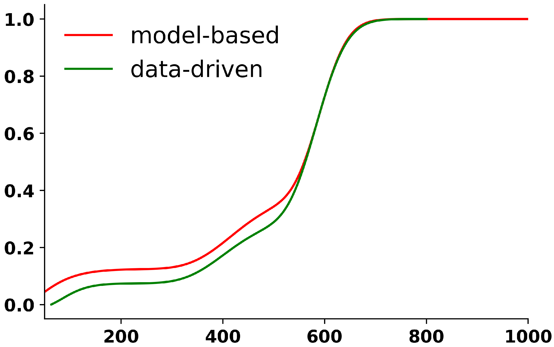 Mathematics 11 05001 g013