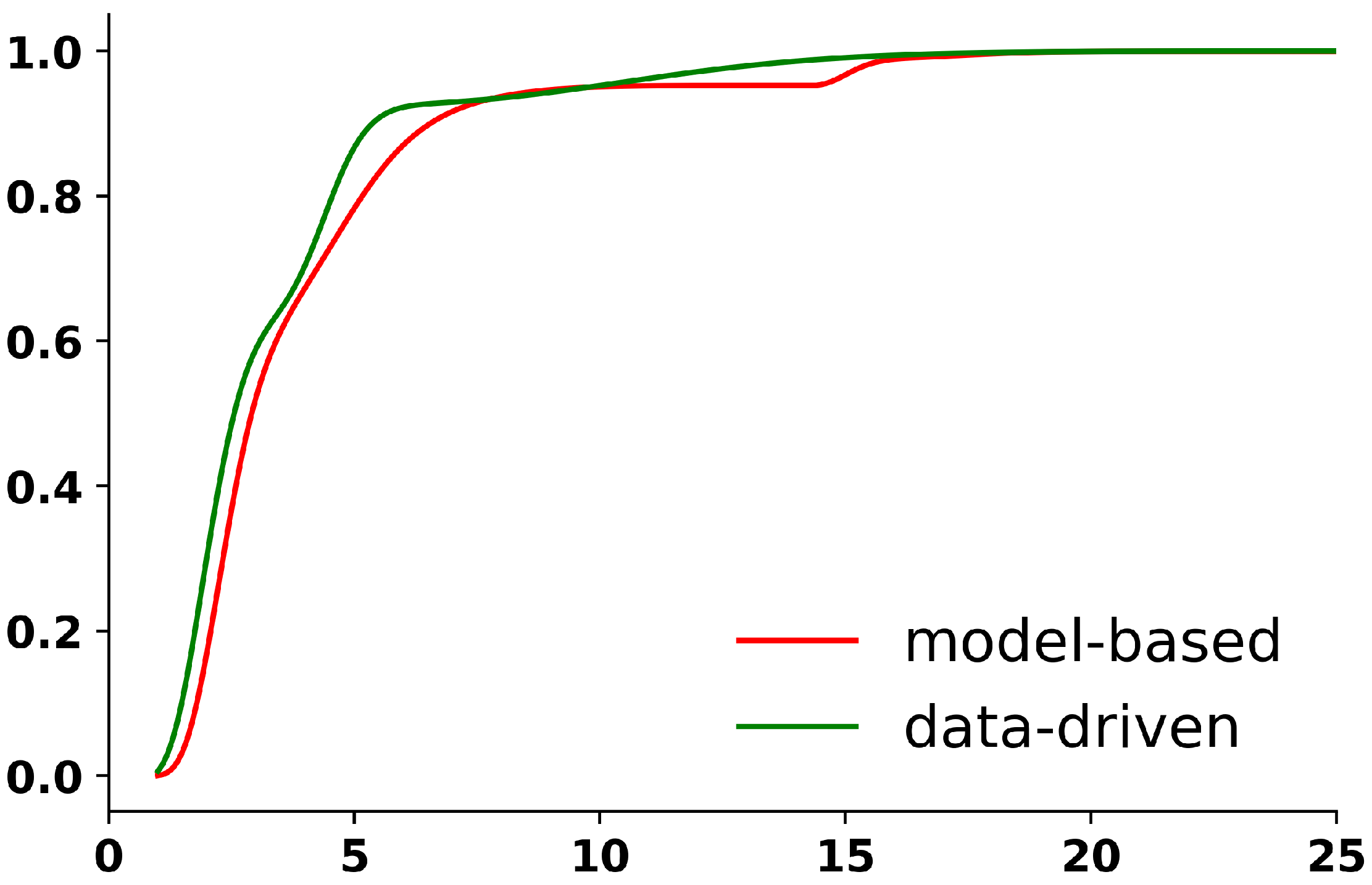 Mathematics 11 05001 g014