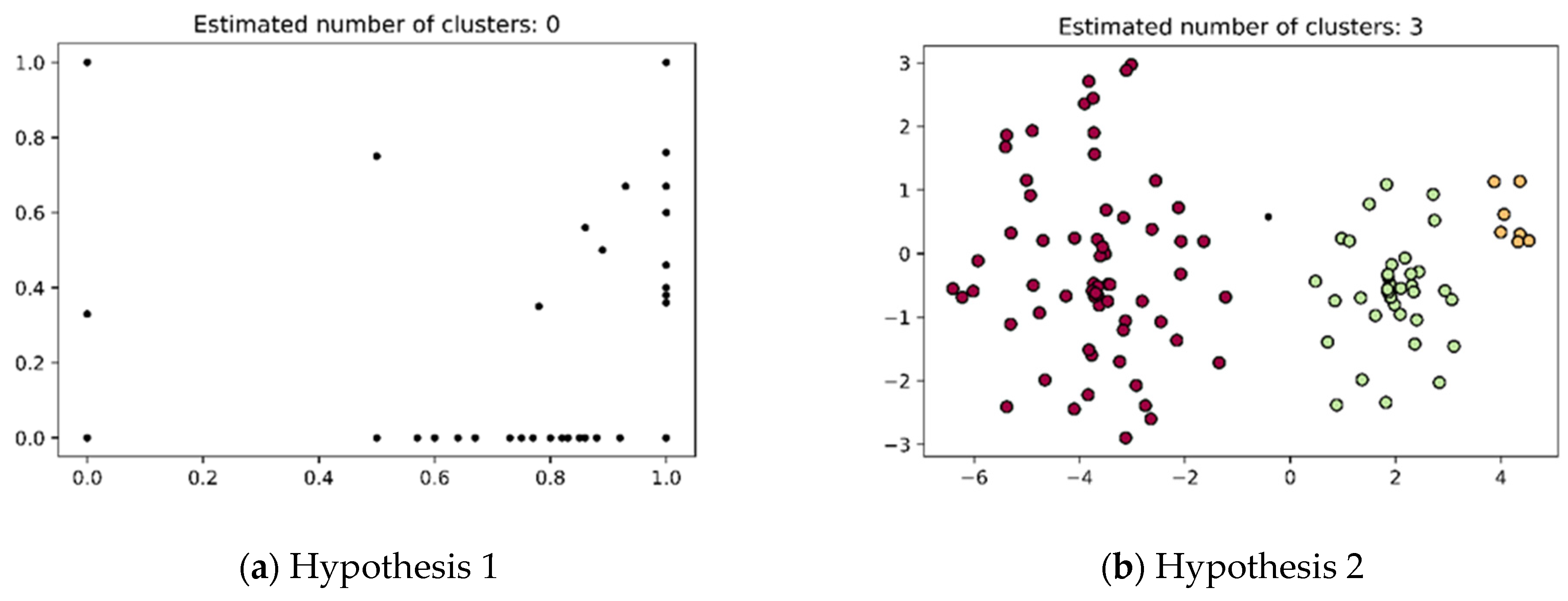 Mathematics 11 05002 g003