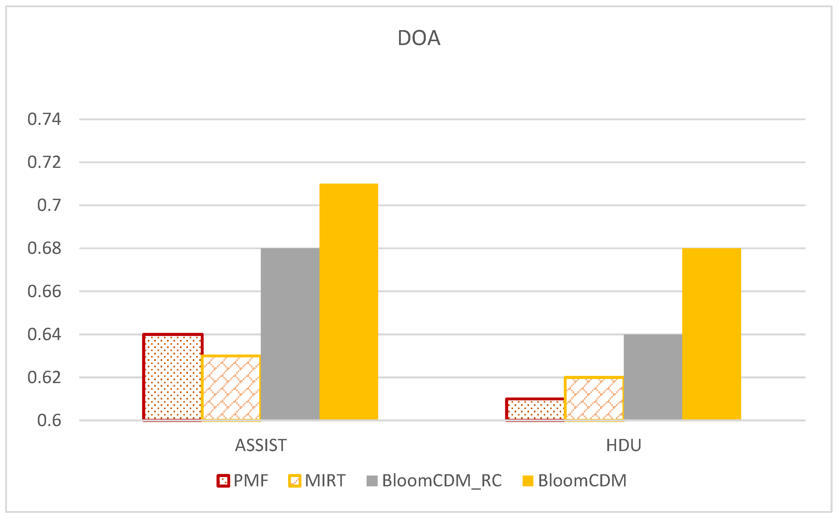 Mathematics 11 05002 g004